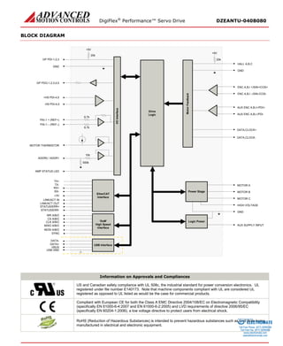 DigiFlex® Performance™ Servo Drive DZEANTU-040B080 
BLOCK DIAGRAM 
PAI-1 + (REF+) PAI-1 – (REF–) TX+ TX- I/O InterfaceI/O Interface DriveLogicEtherCAT Interface6.7k6.7kMOTOR THERMISTORDATA- DATA+ USB GNDUSB InterfaceRX+ RX- VBUSDATA,CLOCK+ DATA,CLOCK- Motor Feedback GNDGP PDO-1,2,3,4,520k+5VGP PDI-1,2,3+HS PDI-4,5-HS PDI-4,5HIGH VOLTAGEMOTOR AMOTOR BMOTOR CAUX SUPPLY INPUTGNDPower StageLogic Power500kADDR0 / ADDR1ENC A,B,I +/SIN+/COS+ ENC A,B,I –/SIN-/COS- HALL A,B,CGND20k+5VAUX ENC A,B,I+/PDI+ AUX ENC A,B,I-/PDI- LINK/ACT INLINK/ACT OUTSTATUS/ERR+ STATUS/ERR- AMP STATUS LED+3V10kWR A/B/CCS A/B/C‘DxM’ High SpeedInterfaceCLK A/B/CMISO A/B/CMOSI A/B/CSYNC 
Information on Approvals and Compliances 
US and Canadian safety compliance with UL 508c, the industrial standard for power conversion electronics. UL registered under file number E140173. Note that machine components compliant with UL are considered UL registered as opposed to UL listed as would be the case for commercial products. 
Compliant with European CE for both the Class A EMC Directive 2004/108/EC on Electromagnetic Compatibility (specifically EN 61000-6-4:2007 and EN 61000-6-2:2005) and LVD requirements of directive 2006/95/EC (specifically EN 60204-1:2006), a low voltage directive to protect users from electrical shock. 
RoHS (Reduction of Hazardous Substances) is intended to prevent hazardous substances such as lead from being manufactured in electrical and electronic equipment. 
ELECTROMATE 
Toll Free Phone (877) SERVO98 
Toll Free Fax (877) SERV099 
www.electromate.com 
sales@electromate.com 
Sold & Serviced By: 
 