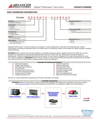 DigiFlex® Performance™ Servo Drive DZEANTU-040B080 
PART NUMBERING INFORMATION 
- DigiFlex Z (PCB Mount) EZDTNAU040B080Example: DZCANopenCAnalog (±10V) No Step & DirectionANDigital I/OTTL (5V) Non-IsolatedTMax DC Bus Voltage (VDC) Peak Current (A0 to Peak) 8008020020EtherCATEUniversal (Halls, Inc. Enc., Abs. Enc, 1Vp-p Sin/Cos Enc.)UMotor FeedbackCommand InputsCommunicationDrive SeriesPower and Logic SupplyDC InputBoth Logic Supply Options (Internal or User)BEtherCAT Sub-nodeS40040175200 
DigiFlex® Performance™ series of products are available in many configurations. Note that not all possible part number combinations are offered as standard drives. All models listed in the selection tables of the website are readily available, standard product offerings. 
ADVANCED Motion Controls also has the capability to promptly develop and deliver specified products for OEMs with volume requests. Our Applications and Engineering Departments will work closely with your design team through all stages of development in order to provide the best servo drive solution for your system. Equipped with on-site manufacturing for quick- turn customs capabilities, ADVANCED Motion Controls utilizes our years of engineering and manufacturing expertise to decrease your costs and time-to-market while increasing system quality and reliability. 
Examples of Customized Products 
 Optimized Footprint 
 Tailored Project File 
 Private Label Software 
 Silkscreen Branding 
 OEM Specified Connectors 
 Optimized Base Plate 
 No Outer Case 
 Increased Current Limits 
 Increased Current Resolution 
 Increased Voltage Range 
 Increased Temperature Range 
 Conformal Coating 
 Custom Control Interface 
 Multi-Axis Configurations 
 Integrated System I/O 
 Reduced Profile Size and Weight 
Feel free to contact Applications Engineering for further information and details. 
Available Accessories 
ADVANCED Motion Controls offers a variety of accessories designed to facilitate drive integration into a servo system. 
Visit www.a-m-c.com to see which accessories will assist with your application design and implementation. 
Power Supplies 
Shunt Regulators 
Mounting Cards 
MC1XDZPE01 
MC4XDZP01 
Filter Cards 
To Motor 
Drive(s) 
All specifications in this document are subject to change without written notice. Actual product may differ from pictures provided in this document. 
ELECTROMATE 
Toll Free Phone (877) SERVO98 
Toll Free Fax (877) SERV099 
www.electromate.com 
sales@electromate.com 
Sold & Serviced By: 
