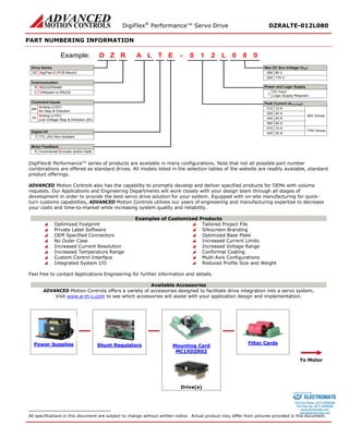 DigiFlex® Performance™ Servo Drive DZRALTE-012L080 
PART NUMBERING INFORMATION 
- DigiFlex Z (PCB Mount) RZDTLAE210L080Example: DZRS232/RS485RCANopen or RS232CAnalog (±10V) No Step & DirectionANAnalog (±10V) Low Voltage Step & Direction (5V)ALDigital I/OTTL (5V) Non-IsolatedTIncremental Encoder and/or HallsEMax DC Bus Voltage (VDC) DC InputLogic Supply RequiredLPeak Current (A0 to Peak) 175 V20012 A01220 A02040 A04010 A01080 V08025 A02580V Drives175V DrivesDrive SeriesCommunicationCommand InputsMotor FeedbackPower and Logic Supply60 A060 
DigiFlex® Performance™ series of products are available in many configurations. Note that not all possible part number combinations are offered as standard drives. All models listed in the selection tables of the website are readily available, standard product offerings. 
ADVANCED Motion Controls also has the capability to promptly develop and deliver specified products for OEMs with volume requests. Our Applications and Engineering Departments will work closely with your design team through all stages of development in order to provide the best servo drive solution for your system. Equipped with on-site manufacturing for quick- turn customs capabilities, ADVANCED Motion Controls utilizes our years of engineering and manufacturing expertise to decrease your costs and time-to-market while increasing system quality and reliability. 
Examples of Customized Products 
 Optimized Footprint 
 Tailored Project File 
 Private Label Software 
 Silkscreen Branding 
 OEM Specified Connectors 
 Optimized Base Plate 
 No Outer Case 
 Increased Current Limits 
 Increased Current Resolution 
 Increased Voltage Range 
 Increased Temperature Range 
 Conformal Coating 
 Custom Control Interface 
 Multi-Axis Configurations 
 Integrated System I/O 
 Reduced Profile Size and Weight 
Feel free to contact Applications Engineering for further information and details. 
Available Accessories 
ADVANCED Motion Controls offers a variety of accessories designed to facilitate drive integration into a servo system. 
Visit www.a-m-c.com to see which accessories will assist with your application design and implementation. 
Power Supplies 
Shunt Regulators 
Mounting Card 
MC1XDZR02 
Filter Cards 
To Motor 
Drive(s) 
All specifications in this document are subject to change without written notice. Actual product may differ from pictures provided in this document. 
ELECTROMATE 
Toll Free Phone (877) SERVO98 
Toll Free Fax (877) SERV099 
www.electromate.com 
sales@electromate.com 
Sold & Serviced By: 
