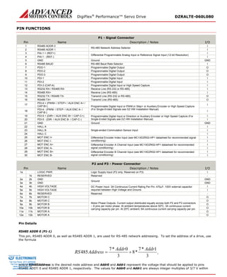 DigiFlex® Performance™ Servo Drive DZRALTE-060L080 
PIN FUNCTIONS 
P1 - Signal Connector 
Pin 
Name 
Description / Notes 
I/O 
1 
RS485 ADDR 0 
RS-485 Network Address Selector 
I 
2 
RS485 ADDR 1 
I 
3 
PAI-1 + (REF+) 
Differential Programmable Analog Input or Reference Signal Input (12-bit Resolution) 
I 
4 
PAI-1 - (REF-) 
I 
5 
GND 
Ground 
GND 
6 
RS485 BAUD 
RS-485 Baud Rate Selector 
I 
7 
PDO-1 
Programmable Digital Output 
O 
8 
PDO-2 
Programmable Digital Output 
O 
9 
PDO-3 
Programmable Digital Output 
O 
10 
PDI-1 
Programmable Digital Input 
I 
11 
PDI-2 
Programmable Digital Input 
I 
12 
PDI-3 (CAP-A) 
Programmable Digital Input or High Speed Capture 
I 
13 
RS232 RX / RS485 RX- 
Receive Line (RS-232 or RS-485) 
I 
14 
RS485 RX+ 
Receive Line (RS-485) 
I 
15 
RS232 TX / RS485 TX- 
Transmit Line (RS-232 or RS-485) 
O 
16 
RS485 TX+ 
Transmit Line (RS-485) 
O 
17 
PDI-4 + (PWM+ / STEP+ / AUX ENC A+ / CAP-B+) 
Programmable Digital Input or PWM or Step+ or Auxiliary Encoder or High Speed Capture (For Single-Ended Signals see DZ HW Installation Manual) 
I 
18 
PDI-4 - (PWM- / STEP- / AUX ENC A- / CAP-B-) 
I 
19 
PDI-5 + (DIR+ / AUX ENC B+ / CAP-C+) 
Programmable Digital Input or Direction or Auxiliary Encoder or High Speed Capture (For Single-Ended Signals see DZ HW Installation Manual) 
I 
20 
PDI-5 - (DIR- / AUX ENC B- / CAP-C-) 
I 
21 
GND 
Ground 
GND 
22 
HALL A 
Single-ended Commutation Sensor Input 
I 
23 
HALL B 
I 
24 
HALL C 
I 
25 
MOT ENC I+ 
Differential Encoder Index Input (see MC1XDZR02-HP1 datasheet for recommended signal conditioning) 
I 
26 
MOT ENC I- 
I 
27 
MOT ENC A+ 
Differential Encoder A Channel Input (see MC1XDZR02-HP1 datasheet for recommended signal conditioning) 
I 
28 
MOT ENC A- 
I 
29 
MOT ENC B+ 
Differential Encoder B Channel Input (see MC1XDZR02-HP1 datasheet for recommended signal conditioning) 
I 
30 
MOT ENC B- 
I 
P2 and P3 - Power Connector 
Pin 
Name 
Description / Notes 
I/O 
1a 
LOGIC PWR 
Logic Supply Input (P2 only; Reserved on P3) 
I 
1b 
RESERVED 
Reserved 
- 
2a 
2b 
GND 
Ground 
GND 
3a 
3b 
GND 
GND 
4a 
4b 
HIGH VOLTAGE 
DC Power Input. 3A Continuous Current Rating Per Pin. 470μF, 100V external capacitor required between High Voltage and Ground. 
I 
5a 
5b 
HIGH VOLTAGE 
I 
6a 
6b 
RESERVED 
Reserved 
- 
7a 
7b 
MOTOR C 
Motor Phase Outputs. Current output distributed equally across both P2 and P3 connectors – 8 pins per motor phase. At ambient temperatures above 50ºC, 3A continuous current carrying capacity per pin. At 25ºC ambient, 6A continuous current carrying capacity per pin. 
O 
8a 
8b 
MOTOR C 
O 
9a 
9b 
MOTOR B 
O 
10a 
10b 
MOTOR B 
O 
11a 
11b 
MOTOR A 
O 
12a 
12b 
MOTOR A 
O 
Pin Details 
RS485 ADDR 0 (P1-1) 
This pin, RS485 ADDR 0, as well as RS485 ADDR 1, are used for RS-485 network addressing. To set the address of a drive, use the formula 
31*7*830*7485AddrAddrAddressRS+=, 
where RS485Address is the desired node address and Addr0 and Addr1 represent the voltage that should be applied to pins RS485 ADDR 0 and RS485 ADDR 1, respectively. The values for Addr0 and Addr1 are always integer multiples of 3/7 V within 
ELECTROMATE 
Toll Free Phone (877) SERVO98 
Toll Free Fax (877) SERV099 
www.electromate.com 
sales@electromate.com 
Sold & Serviced By: 
 