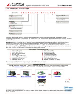 DigiFlex® Performance™ Servo Drive DZXRALTE-015L080 
PART NUMBERING INFORMATION 
- Drive SeriesDigiFlex Z (PCB Mount) CommunicationCommand InputsRZDTLAE510L080Example: DZRS232/RS485RCANopen or RS232CAnalog (±10V) No Step & DirectionANAnalog (±10V) Low Voltage Step & Direction (5V)ALDigital I/OTTL (5V) Non-IsolatedTMotor FeedbackIncremental Encoder and/or HallsEMax DC Bus Voltage (VDC) 80080Power and Logic SupplyDC InputLogic Supply RequiredLPeak Current (A0 to Peak) 15015Drive SeriesDesigned for Extended EnvironmentsXX 
DigiFlex® Performance™ series of products are available in many configurations. Note that not all possible part number combinations are offered as standard drives. All models listed in the selection tables of the website are readily available, standard product offerings. 
ADVANCED Motion Controls also has the capability to promptly develop and deliver specified products for OEMs with volume requests. Our Applications and Engineering Departments will work closely with your design team through all stages of development in order to provide the best servo drive solution for your system. Equipped with on-site manufacturing for quick- turn customs capabilities, ADVANCED Motion Controls utilizes our years of engineering and manufacturing expertise to decrease your costs and time-to-market while increasing system quality and reliability. 
Examples of Customized Products 
 Optimized Footprint 
 Tailored Project File 
 Private Label Software 
 Silkscreen Branding 
 OEM Specified Connectors 
 Optimized Base Plate 
 No Outer Case 
 Increased Current Limits 
 Increased Current Resolution 
 Increased Voltage Range 
 Increased Temperature Range 
 Conformal Coating 
 Custom Control Interface 
 Multi-Axis Configurations 
 Integrated System I/O 
 Reduced Profile Size and Weight 
Feel free to contact Applications Engineering for further information and details. 
Available Accessories 
ADVANCED Motion Controls offers a variety of accessories designed to facilitate drive integration into a servo system. 
Visit www.a-m-c.com to see which accessories will assist with your application design and implementation. 
Power Supplies 
Shunt Regulators 
Mounting Card 
MC1XDZR02 
Filter Cards 
To Motor 
Drive(s) 
All specifications in this document are subject to change without written notice. Actual product may differ from pictures provided in this document. 
ELECTROMATE 
Toll Free Phone (877) SERVO98 
Toll Free Fax (877) SERV099 
www.electromate.com 
sales@electromate.com 
Sold & Serviced By: 
