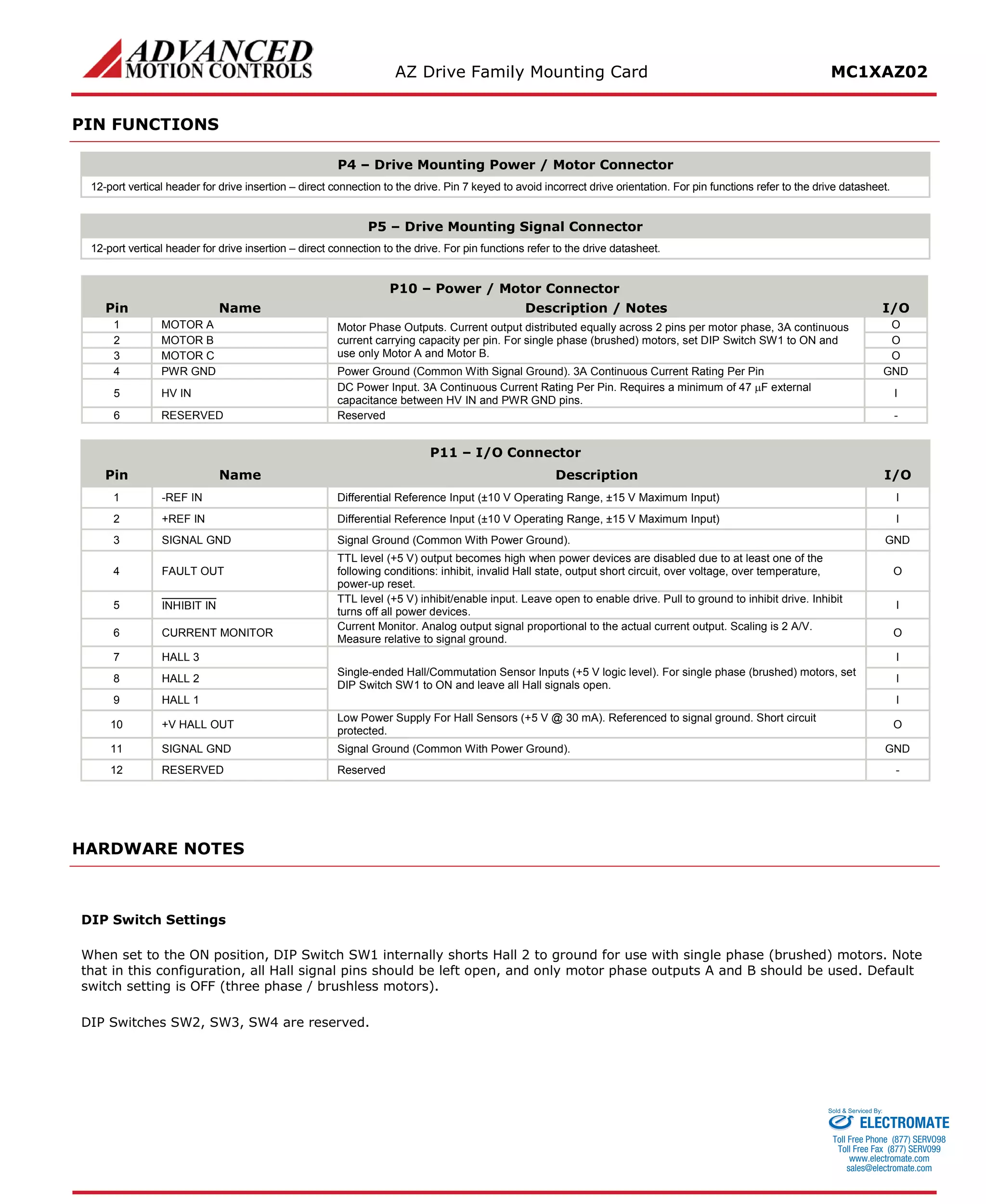 AZ Drive Family Mounting Card MC1XAZ02 
PIN FUNCTIONS 
P4 – Drive Mounting Power / Motor Connector 
12-port vertical header for drive insertion – direct connection to the drive. Pin 7 keyed to avoid incorrect drive orientation. For pin functions refer to the drive datasheet. 
P5 – Drive Mounting Signal Connector 
12-port vertical header for drive insertion – direct connection to the drive. For pin functions refer to the drive datasheet. 
P10 – Power / Motor Connector 
Pin 
Name 
Description / Notes 
I/O 
1 
MOTOR A 
Motor Phase Outputs. Current output distributed equally across 2 pins per motor phase, 3A continuous current carrying capacity per pin. For single phase (brushed) motors, set DIP Switch SW1 to ON and use only Motor A and Motor B. 
O 
2 
MOTOR B 
O 
3 
MOTOR C 
O 
4 
PWR GND 
Power Ground (Common With Signal Ground). 3A Continuous Current Rating Per Pin 
GND 
5 
HV IN 
DC Power Input. 3A Continuous Current Rating Per Pin. Requires a minimum of 47 μF external capacitance between HV IN and PWR GND pins. 
I 
6 
RESERVED 
Reserved 
- 
P11 – I/O Connector 
Pin 
Name 
Description 
I/O 
1 
-REF IN 
Differential Reference Input (±10 V Operating Range, ±15 V Maximum Input) 
I 
2 
+REF IN 
Differential Reference Input (±10 V Operating Range, ±15 V Maximum Input) 
I 
3 
SIGNAL GND 
Signal Ground (Common With Power Ground). 
GND 
4 
FAULT OUT 
TTL level (+5 V) output becomes high when power devices are disabled due to at least one of the following conditions: inhibit, invalid Hall state, output short circuit, over voltage, over temperature, power-up reset. 
O 
5 
INHIBIT IN 
TTL level (+5 V) inhibit/enable input. Leave open to enable drive. Pull to ground to inhibit drive. Inhibit turns off all power devices. 
I 
6 
CURRENT MONITOR 
Current Monitor. Analog output signal proportional to the actual current output. Scaling is 2 A/V. Measure relative to signal ground. 
O 
7 
HALL 3 
Single-ended Hall/Commutation Sensor Inputs (+5 V logic level). For single phase (brushed) motors, set DIP Switch SW1 to ON and leave all Hall signals open. 
I 
8 
HALL 2 
I 
9 
HALL 1 
I 
10 
+V HALL OUT 
Low Power Supply For Hall Sensors (+5 V @ 30 mA). Referenced to signal ground. Short circuit protected. 
O 
11 
SIGNAL GND 
Signal Ground (Common With Power Ground). 
GND 
12 
RESERVED 
Reserved 
- 
HARDWARE NOTES 
DIP Switch Settings 
When set to the ON position, DIP Switch SW1 internally shorts Hall 2 to ground for use with single phase (brushed) motors. Note that in this configuration, all Hall signal pins should be left open, and only motor phase outputs A and B should be used. Default switch setting is OFF (three phase / brushless motors). 
DIP Switches SW2, SW3, SW4 are reserved. 
ELECTROMATE 
Toll Free Phone (877) SERVO98 
Toll Free Fax (877) SERV099 
www.electromate.com 
sales@electromate.com 
Sold & Serviced By: 
 