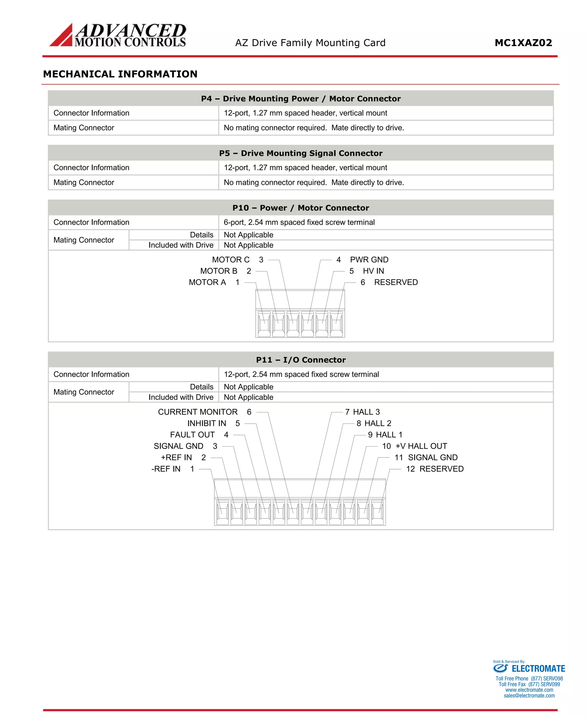 AZ Drive Family Mounting Card MC1XAZ02 
MECHANICAL INFORMATION 
P4 – Drive Mounting Power / Motor Connector 
Connector Information 
12-port, 1.27 mm spaced header, vertical mount 
Mating Connector 
No mating connector required. Mate directly to drive. 
P5 – Drive Mounting Signal Connector 
Connector Information 
12-port, 1.27 mm spaced header, vertical mount 
Mating Connector 
No mating connector required. Mate directly to drive. 
P10 – Power / Motor Connector 
Connector Information 
6-port, 2.54 mm spaced fixed screw terminal 
Mating Connector 
Details 
Not Applicable 
Included with Drive 
Not Applicable 
1MOTOR A2MOTOR B3MOTOR C4PWR GND5HV IN6RESERVED 
P11 – I/O Connector 
Connector Information 
12-port, 2.54 mm spaced fixed screw terminal 
Mating Connector 
Details 
Not Applicable 
Included with Drive 
Not Applicable 
12RESERVED11SIGNAL GND10+V HALL OUT9HALL 17HALL 38HALL 23SIGNAL GND2+REF IN1-REF IN4FAULT OUT5INHIBIT IN6CURRENT MONITOR 
ELECTROMATE 
Toll Free Phone (877) SERVO98 
Toll Free Fax (877) SERV099 
www.electromate.com 
sales@electromate.com 
Sold & Serviced By: 
 