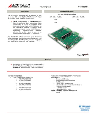 Mounting Card MC4XDZP01 
Description 
Drive Compatibility 
The MC4XDZP01 mounting card is designed to host up to four DZE series DigiFlex® PerformanceTM digital servo drives in the following configuration: 
 ‘DxM’ Configuration – ADVANCED Motion Controls exclusive ‘DxM’ technology allows connectivity of up to 3 DZSANTU drives (sub-nodes) to a single DZEANTU (node) on an EtherCAT® network. DZSANTU drives receive commands from a DZEANTU over a high-speed communication interface, allowing for up to 4 axes of servo drive control from a single EtherCAT connection. 
The MC4XDZP01 offers convenient quick-disconnect signal, feedback, and communication connectors. This mounting card is ideal for prototyping and integrating DZE digital servo drives into your machine. 
DZE and DZS Drive Models 
80V Drive Models 
175V Drive Models 
40A 
20A 
20A 
Features 
 Mounts one DZEANTU and up to three DZSANTU DigiFlex® PerfomanceTM Digital Servo Drives in an ADVANCED Motion Controls ‘DxM’ Configuration 
DRIVES SUPPORTED 
 ‘DxM’ Configuration (EtherCAT) 
o DZEANTU-020B080 
o DZSANTU-020B080 
o DZEANTU-040B080 
o DZSANTU-040B080 
o DZEANTU-020B200 
o DZSANTU-020B200 
FEEDBACK SUPPORTED (DRIVE FIRMWARE DEPENDENT) 
 Incremental Encoder 
 Auxiliary Incremental Encoder 
 Hall Sensors 
 1Vp-p Sine/Cosine Encoder 
 Absolute Encoder (Heidenhain EnDat® or Stegmann Hiperface®) 
 ±10 VDC Position 
 Tachometer (±10 VDC) 
COMPLIANCES & AGENCY APPROVALS 
 RoHS 
ELECTROMATE 
Toll Free Phone (877) SERVO98 
Toll Free Fax (877) SERV099 
www.electromate.com 
sales@electromate.com 
Sold & Serviced By: 
 