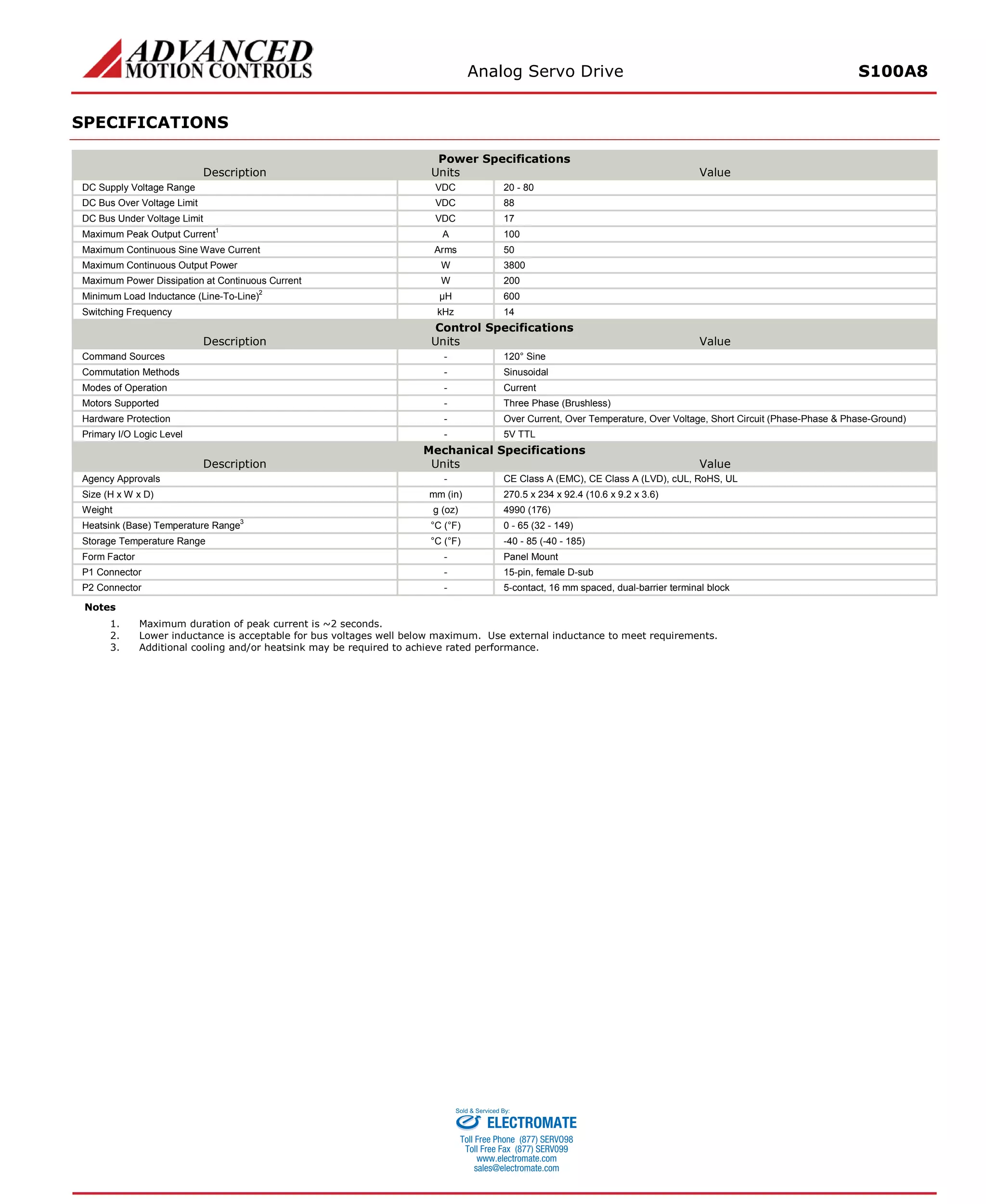 Analog Servo Drive S100A8 
SPECIFICATIONS 
Power Specifications 
Description 
Units 
Value 
DC Supply Voltage Range 
VDC 
20 - 80 
DC Bus Over Voltage Limit 
VDC 
88 
DC Bus Under Voltage Limit 
VDC 
17 
Maximum Peak Output Current1 
A 
100 
Maximum Continuous Sine Wave Current 
Arms 
50 
Maximum Continuous Output Power 
W 
3800 
Maximum Power Dissipation at Continuous Current 
W 
200 
Minimum Load Inductance (Line-To-Line)2 
μH 
600 
Switching Frequency 
kHz 
14 
Control Specifications 
Description 
Units 
Value 
Command Sources 
- 
120° Sine 
Commutation Methods 
- 
Sinusoidal 
Modes of Operation 
- 
Current 
Motors Supported 
- 
Three Phase (Brushless) 
Hardware Protection 
- 
Over Current, Over Temperature, Over Voltage, Short Circuit (Phase-Phase & Phase-Ground) 
Primary I/O Logic Level 
- 
5V TTL 
Mechanical Specifications 
Description 
Units 
Value 
Agency Approvals 
- 
CE Class A (EMC), CE Class A (LVD), cUL, RoHS, UL 
Size (H x W x D) 
mm (in) 
270.5 x 234 x 92.4 (10.6 x 9.2 x 3.6) 
Weight 
g (oz) 
4990 (176) 
Heatsink (Base) Temperature Range3 
°C (°F) 
0 - 65 (32 - 149) 
Storage Temperature Range 
°C (°F) 
-40 - 85 (-40 - 185) 
Form Factor 
- 
Panel Mount 
P1 Connector 
- 
15-pin, female D-sub 
P2 Connector 
- 
5-contact, 16 mm spaced, dual-barrier terminal block 
Notes 
1. Maximum duration of peak current is ~2 seconds. 
2. Lower inductance is acceptable for bus voltages well below maximum. Use external inductance to meet requirements. 
3. Additional cooling and/or heatsink may be required to achieve rated performance. 
ELECTROMATE 
Toll Free Phone (877) SERVO98 
Toll Free Fax (877) SERV099 
www.electromate.com 
sales@electromate.com 
Sold & Serviced By: 
 