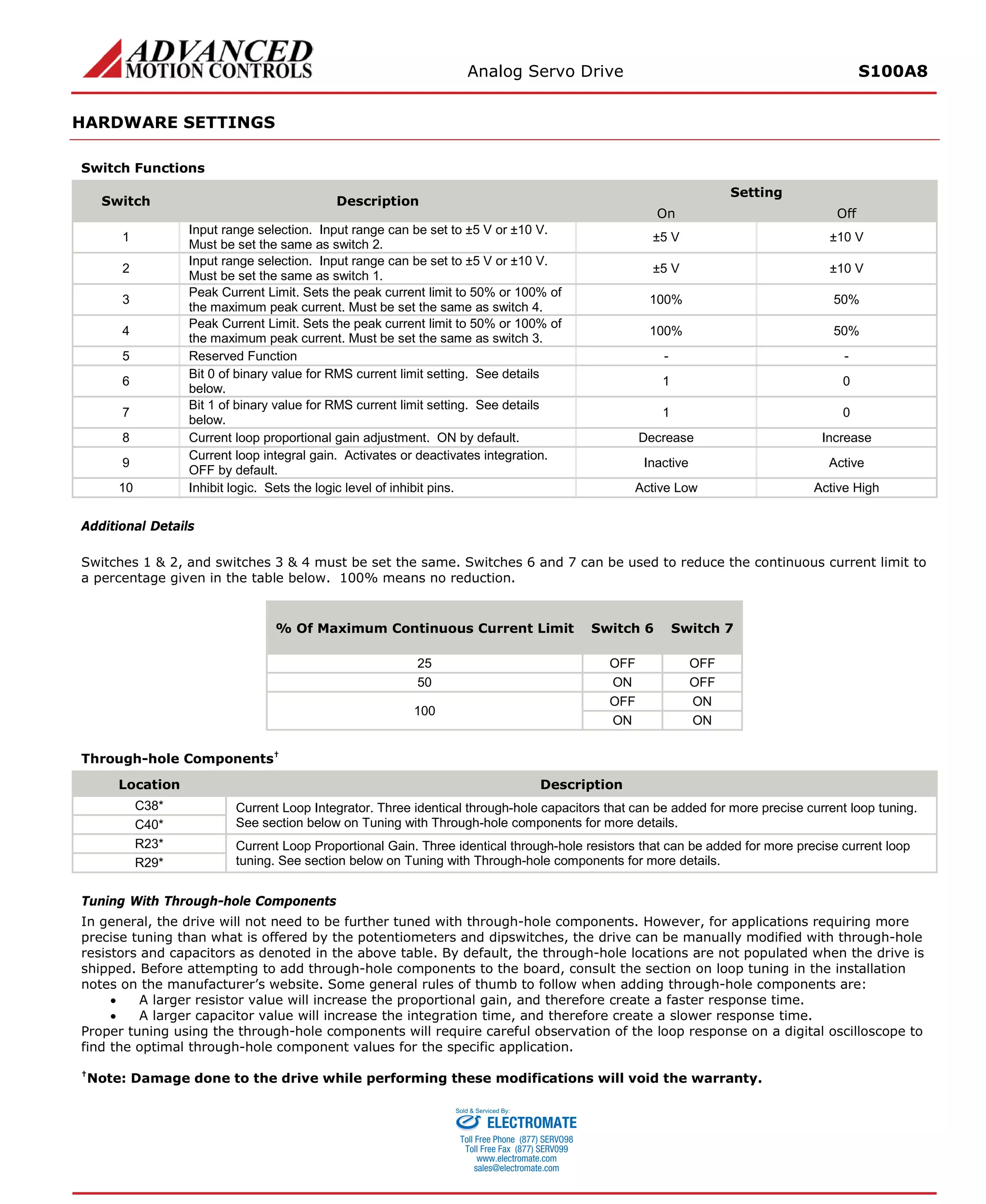 Analog Servo Drive S100A8 
HARDWARE SETTINGS 
Switch Functions 
Switch 
Description 
Setting 
On 
Off 
1 
Input range selection. Input range can be set to ±5 V or ±10 V. Must be set the same as switch 2. 
±5 V 
±10 V 
2 
Input range selection. Input range can be set to ±5 V or ±10 V. Must be set the same as switch 1. 
±5 V 
±10 V 
3 
Peak Current Limit. Sets the peak current limit to 50% or 100% of the maximum peak current. Must be set the same as switch 4. 
100% 
50% 
4 
Peak Current Limit. Sets the peak current limit to 50% or 100% of the maximum peak current. Must be set the same as switch 3. 
100% 
50% 
5 
Reserved Function 
- 
- 
6 
Bit 0 of binary value for RMS current limit setting. See details below. 
1 
0 
7 
Bit 1 of binary value for RMS current limit setting. See details below. 
1 
0 
8 
Current loop proportional gain adjustment. ON by default. 
Decrease 
Increase 
9 
Current loop integral gain. Activates or deactivates integration. OFF by default. 
Inactive 
Active 
10 
Inhibit logic. Sets the logic level of inhibit pins. 
Active Low 
Active High 
Additional Details 
Switches 1 & 2, and switches 3 & 4 must be set the same. Switches 6 and 7 can be used to reduce the continuous current limit to a percentage given in the table below. 100% means no reduction. 
% Of Maximum Continuous Current Limit 
Switch 6 
Switch 7 
25 
OFF 
OFF 
50 
ON 
OFF 
100 
OFF 
ON 
ON 
ON 
Through-hole Components† 
Location 
Description 
C38* 
Current Loop Integrator. Three identical through-hole capacitors that can be added for more precise current loop tuning. See section below on Tuning with Through-hole components for more details. 
C40* 
R23* 
Current Loop Proportional Gain. Three identical through-hole resistors that can be added for more precise current loop tuning. See section below on Tuning with Through-hole components for more details. 
R29* 
Tuning With Through-hole Components 
In general, the drive will not need to be further tuned with through-hole components. However, for applications requiring more precise tuning than what is offered by the potentiometers and dipswitches, the drive can be manually modified with through-hole resistors and capacitors as denoted in the above table. By default, the through-hole locations are not populated when the drive is shipped. Before attempting to add through-hole components to the board, consult the section on loop tuning in the installation notes on the manufacturer’s website. Some general rules of thumb to follow when adding through-hole components are: 
• A larger resistor value will increase the proportional gain, and therefore create a faster response time. 
• A larger capacitor value will increase the integration time, and therefore create a slower response time. 
Proper tuning using the through-hole components will require careful observation of the loop response on a digital oscilloscope to find the optimal through-hole component values for the specific application. 
†Note: Damage done to the drive while performing these modifications will void the warranty. 
ELECTROMATE 
Toll Free Phone (877) SERVO98 
Toll Free Fax (877) SERV099 
www.electromate.com 
sales@electromate.com 
Sold & Serviced By: 
 