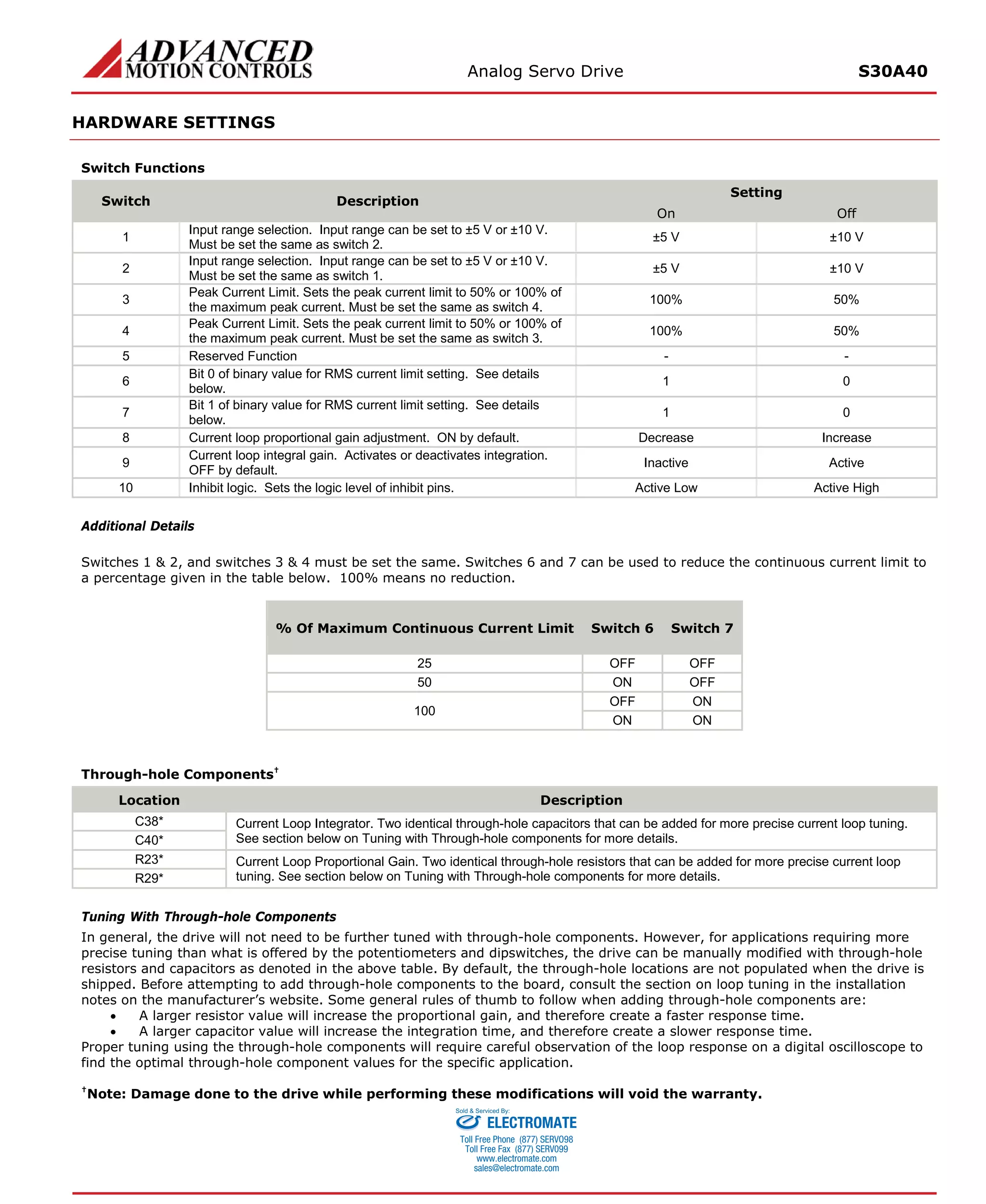 Analog Servo Drive S30A40 
HARDWARE SETTINGS 
Switch Functions 
Switch 
Description 
Setting 
On 
Off 
1 
Input range selection. Input range can be set to ±5 V or ±10 V. Must be set the same as switch 2. 
±5 V 
±10 V 
2 
Input range selection. Input range can be set to ±5 V or ±10 V. Must be set the same as switch 1. 
±5 V 
±10 V 
3 
Peak Current Limit. Sets the peak current limit to 50% or 100% of the maximum peak current. Must be set the same as switch 4. 
100% 
50% 
4 
Peak Current Limit. Sets the peak current limit to 50% or 100% of the maximum peak current. Must be set the same as switch 3. 
100% 
50% 
5 
Reserved Function 
- 
- 
6 
Bit 0 of binary value for RMS current limit setting. See details below. 
1 
0 
7 
Bit 1 of binary value for RMS current limit setting. See details below. 
1 
0 
8 
Current loop proportional gain adjustment. ON by default. 
Decrease 
Increase 
9 
Current loop integral gain. Activates or deactivates integration. OFF by default. 
Inactive 
Active 
10 
Inhibit logic. Sets the logic level of inhibit pins. 
Active Low 
Active High 
Additional Details 
Switches 1 & 2, and switches 3 & 4 must be set the same. Switches 6 and 7 can be used to reduce the continuous current limit to a percentage given in the table below. 100% means no reduction. 
% Of Maximum Continuous Current Limit 
Switch 6 
Switch 7 
25 
OFF 
OFF 
50 
ON 
OFF 
100 
OFF 
ON 
ON 
ON 
Through-hole Components† 
Location 
Description 
C38* 
Current Loop Integrator. Two identical through-hole capacitors that can be added for more precise current loop tuning. See section below on Tuning with Through-hole components for more details. 
C40* 
R23* 
Current Loop Proportional Gain. Two identical through-hole resistors that can be added for more precise current loop tuning. See section below on Tuning with Through-hole components for more details. 
R29* 
Tuning With Through-hole Components 
In general, the drive will not need to be further tuned with through-hole components. However, for applications requiring more precise tuning than what is offered by the potentiometers and dipswitches, the drive can be manually modified with through-hole resistors and capacitors as denoted in the above table. By default, the through-hole locations are not populated when the drive is shipped. Before attempting to add through-hole components to the board, consult the section on loop tuning in the installation notes on the manufacturer’s website. Some general rules of thumb to follow when adding through-hole components are: 
• A larger resistor value will increase the proportional gain, and therefore create a faster response time. 
• A larger capacitor value will increase the integration time, and therefore create a slower response time. 
Proper tuning using the through-hole components will require careful observation of the loop response on a digital oscilloscope to find the optimal through-hole component values for the specific application. 
†Note: Damage done to the drive while performing these modifications will void the warranty. 
ELECTROMATE 
Toll Free Phone (877) SERVO98 
Toll Free Fax (877) SERV099 
www.electromate.com 
sales@electromate.com 
Sold & Serviced By: 
 