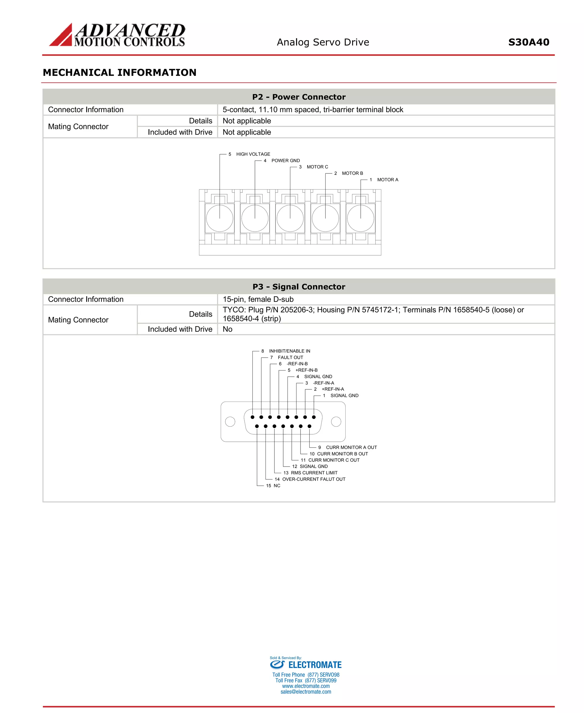 Analog Servo Drive S30A40 
MECHANICAL INFORMATION 
P2 - Power Connector 
Connector Information 
5-contact, 11.10 mm spaced, tri-barrier terminal block 
Mating Connector 
Details 
Not applicable 
Included with Drive 
Not applicable 
MOTOR A1MOTOR B2MOTOR C3POWER GND4HIGH VOLTAGE5 
P3 - Signal Connector 
Connector Information 
15-pin, female D-sub 
Mating Connector 
Details 
TYCO: Plug P/N 205206-3; Housing P/N 5745172-1; Terminals P/N 1658540-5 (loose) or 1658540-4 (strip) 
Included with Drive 
No 
CURR MONITOR A OUT9CURR MONITOR B OUT10CURR MONITOR C OUT11RMS CURRENT LIMIT13SIGNAL GND12OVER-CURRENT FALUT OUT14NC15INHIBIT/ENABLE IN8FAULT OUT7-REF-IN-B6+REF-IN-B5SIGNAL GND4-REF-IN-A3+REF-IN-A2SIGNAL GND1 
ELECTROMATE 
Toll Free Phone (877) SERVO98 
Toll Free Fax (877) SERV099 
www.electromate.com 
sales@electromate.com 
Sold & Serviced By: 
 