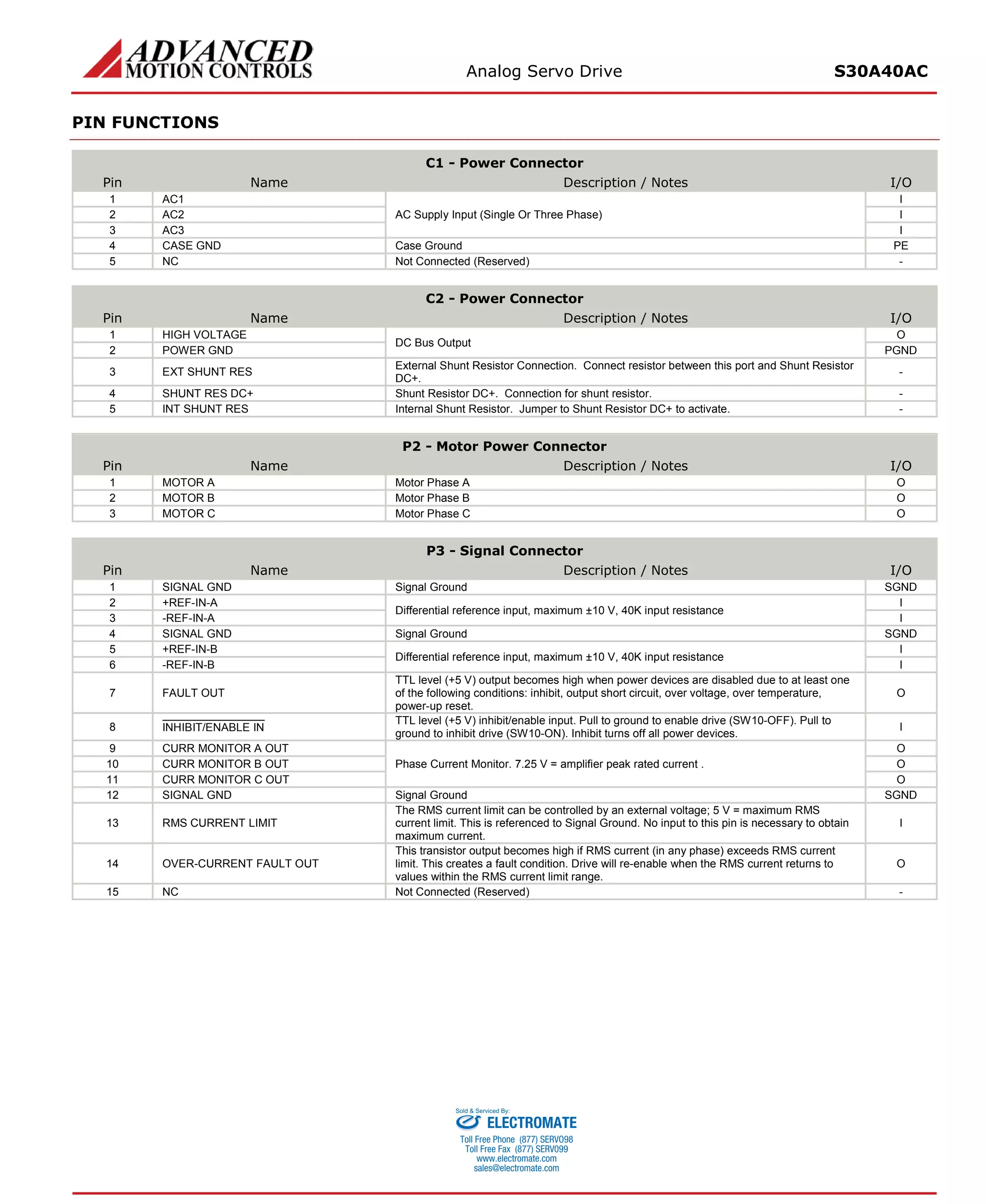Analog Servo Drive S30A40AC 
PIN FUNCTIONS 
C1 - Power Connector 
Pin 
Name 
Description / Notes 
I/O 
1 
AC1 
AC Supply Input (Single Or Three Phase) 
I 
2 
AC2 
I 
3 
AC3 
I 
4 
CASE GND 
Case Ground 
PE 
5 
NC 
Not Connected (Reserved) 
- 
C2 - Power Connector 
Pin 
Name 
Description / Notes 
I/O 
1 
HIGH VOLTAGE 
DC Bus Output 
O 
2 
POWER GND 
PGND 
3 
EXT SHUNT RES 
External Shunt Resistor Connection. Connect resistor between this port and Shunt Resistor DC+. 
- 
4 
SHUNT RES DC+ 
Shunt Resistor DC+. Connection for shunt resistor. 
- 
5 
INT SHUNT RES 
Internal Shunt Resistor. Jumper to Shunt Resistor DC+ to activate. 
- 
P2 - Motor Power Connector 
Pin 
Name 
Description / Notes 
I/O 
1 
MOTOR A 
Motor Phase A 
O 
2 
MOTOR B 
Motor Phase B 
O 
3 
MOTOR C 
Motor Phase C 
O 
P3 - Signal Connector 
Pin 
Name 
Description / Notes 
I/O 
1 
SIGNAL GND 
Signal Ground 
SGND 
2 
+REF-IN-A 
Differential reference input, maximum ±10 V, 40K input resistance 
I 
3 
-REF-IN-A 
I 
4 
SIGNAL GND 
Signal Ground 
SGND 
5 
+REF-IN-B 
Differential reference input, maximum ±10 V, 40K input resistance 
I 
6 
-REF-IN-B 
I 
7 
FAULT OUT 
TTL level (+5 V) output becomes high when power devices are disabled due to at least one of the following conditions: inhibit, output short circuit, over voltage, over temperature, power-up reset. 
O 
8 
INHIBIT/ENABLE IN 
TTL level (+5 V) inhibit/enable input. Pull to ground to enable drive (SW10-OFF). Pull to ground to inhibit drive (SW10-ON). Inhibit turns off all power devices. 
I 
9 
CURR MONITOR A OUT 
Phase Current Monitor. 7.25 V = amplifier peak rated current . 
O 
10 
CURR MONITOR B OUT 
O 
11 
CURR MONITOR C OUT 
O 
12 
SIGNAL GND 
Signal Ground 
SGND 
13 
RMS CURRENT LIMIT 
The RMS current limit can be controlled by an external voltage; 5 V = maximum RMS current limit. This is referenced to Signal Ground. No input to this pin is necessary to obtain maximum current. 
I 
14 
OVER-CURRENT FAULT OUT 
This transistor output becomes high if RMS current (in any phase) exceeds RMS current limit. This creates a fault condition. Drive will re-enable when the RMS current returns to values within the RMS current limit range. 
O 
15 
NC 
Not Connected (Reserved) 
- ELECTROMATE 
Toll Free Phone (877) SERVO98 
Toll Free Fax (877) SERV099 
www.electromate.com 
sales@electromate.com 
Sold & Serviced By: 
 