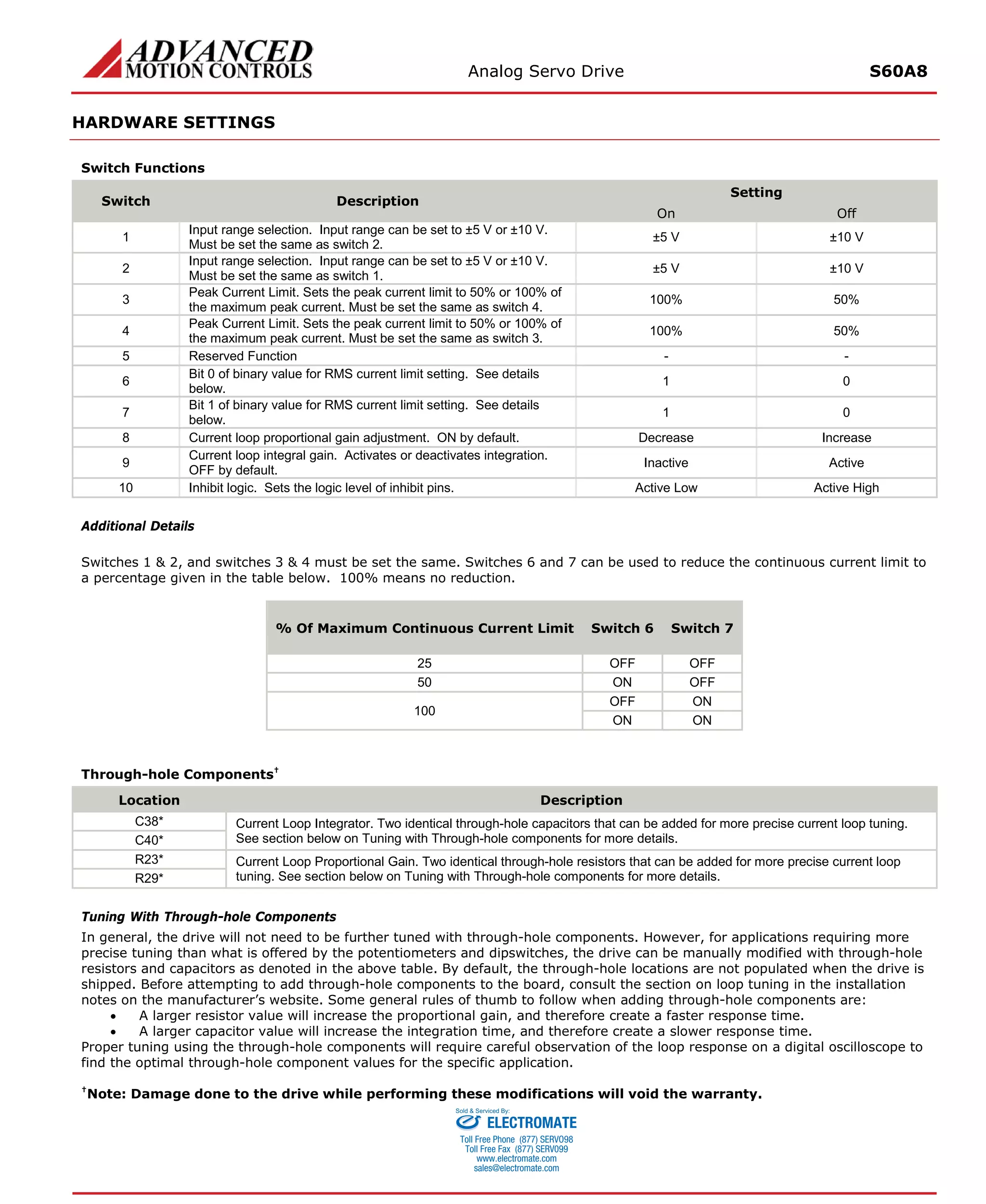 Analog Servo Drive S60A8 
HARDWARE SETTINGS 
Switch Functions 
Switch 
Description 
Setting 
On 
Off 
1 
Input range selection. Input range can be set to ±5 V or ±10 V. Must be set the same as switch 2. 
±5 V 
±10 V 
2 
Input range selection. Input range can be set to ±5 V or ±10 V. Must be set the same as switch 1. 
±5 V 
±10 V 
3 
Peak Current Limit. Sets the peak current limit to 50% or 100% of the maximum peak current. Must be set the same as switch 4. 
100% 
50% 
4 
Peak Current Limit. Sets the peak current limit to 50% or 100% of the maximum peak current. Must be set the same as switch 3. 
100% 
50% 
5 
Reserved Function 
- 
- 
6 
Bit 0 of binary value for RMS current limit setting. See details below. 
1 
0 
7 
Bit 1 of binary value for RMS current limit setting. See details below. 
1 
0 
8 
Current loop proportional gain adjustment. ON by default. 
Decrease 
Increase 
9 
Current loop integral gain. Activates or deactivates integration. OFF by default. 
Inactive 
Active 
10 
Inhibit logic. Sets the logic level of inhibit pins. 
Active Low 
Active High 
Additional Details 
Switches 1 & 2, and switches 3 & 4 must be set the same. Switches 6 and 7 can be used to reduce the continuous current limit to a percentage given in the table below. 100% means no reduction. 
% Of Maximum Continuous Current Limit 
Switch 6 
Switch 7 
25 
OFF 
OFF 
50 
ON 
OFF 
100 
OFF 
ON 
ON 
ON 
Through-hole Components† 
Location 
Description 
C38* 
Current Loop Integrator. Two identical through-hole capacitors that can be added for more precise current loop tuning. See section below on Tuning with Through-hole components for more details. 
C40* 
R23* 
Current Loop Proportional Gain. Two identical through-hole resistors that can be added for more precise current loop tuning. See section below on Tuning with Through-hole components for more details. 
R29* 
Tuning With Through-hole Components 
In general, the drive will not need to be further tuned with through-hole components. However, for applications requiring more precise tuning than what is offered by the potentiometers and dipswitches, the drive can be manually modified with through-hole resistors and capacitors as denoted in the above table. By default, the through-hole locations are not populated when the drive is shipped. Before attempting to add through-hole components to the board, consult the section on loop tuning in the installation notes on the manufacturer’s website. Some general rules of thumb to follow when adding through-hole components are: 
• A larger resistor value will increase the proportional gain, and therefore create a faster response time. 
• A larger capacitor value will increase the integration time, and therefore create a slower response time. 
Proper tuning using the through-hole components will require careful observation of the loop response on a digital oscilloscope to find the optimal through-hole component values for the specific application. 
†Note: Damage done to the drive while performing these modifications will void the warranty. 
ELECTROMATE 
Toll Free Phone (877) SERVO98 
Toll Free Fax (877) SERV099 
www.electromate.com 
sales@electromate.com 
Sold & Serviced By: 
 