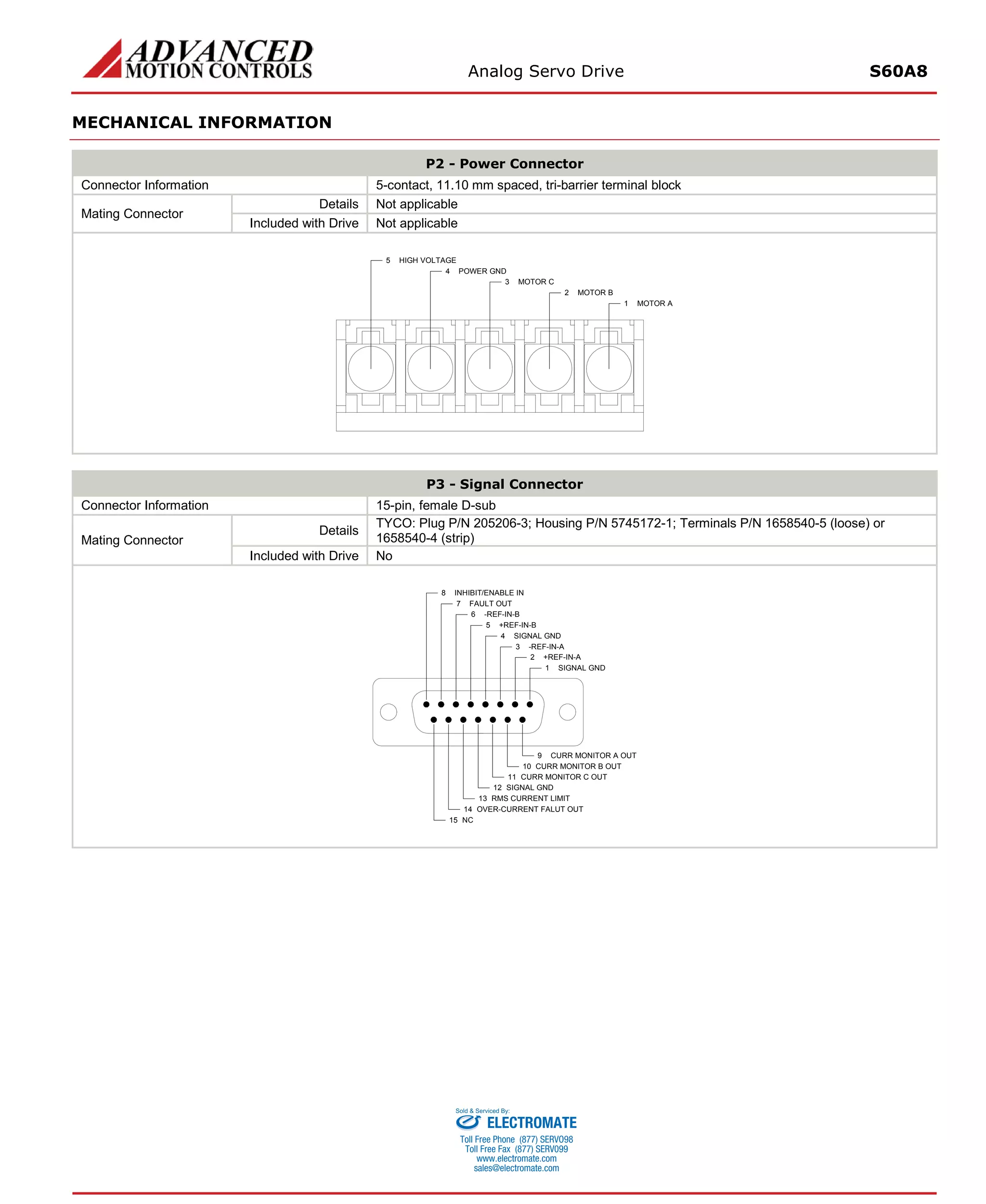 Analog Servo Drive S60A8 
MECHANICAL INFORMATION 
P2 - Power Connector 
Connector Information 
5-contact, 11.10 mm spaced, tri-barrier terminal block 
Mating Connector 
Details 
Not applicable 
Included with Drive 
Not applicable 
MOTOR A1MOTOR B2MOTOR C3POWER GND4HIGH VOLTAGE5 
P3 - Signal Connector 
Connector Information 
15-pin, female D-sub 
Mating Connector 
Details 
TYCO: Plug P/N 205206-3; Housing P/N 5745172-1; Terminals P/N 1658540-5 (loose) or 1658540-4 (strip) 
Included with Drive 
No 
CURR MONITOR A OUT9CURR MONITOR B OUT10CURR MONITOR C OUT11RMS CURRENT LIMIT13SIGNAL GND12OVER-CURRENT FALUT OUT14NC15INHIBIT/ENABLE IN8FAULT OUT7-REF-IN-B6+REF-IN-B5SIGNAL GND4-REF-IN-A3+REF-IN-A2SIGNAL GND1 
ELECTROMATE 
Toll Free Phone (877) SERVO98 
Toll Free Fax (877) SERV099 
www.electromate.com 
sales@electromate.com 
Sold & Serviced By: 
 