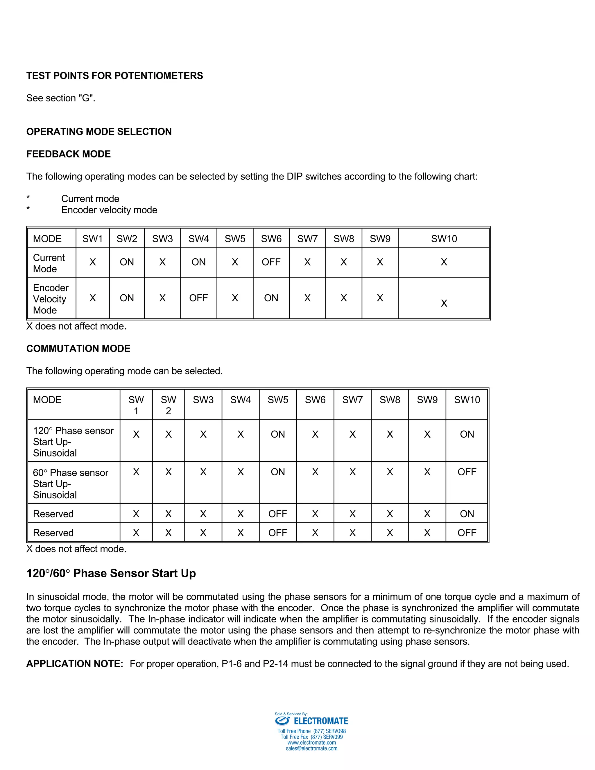 TEST POINTS FOR POTENTIOMETERS 
See section "G". 
OPERATING MODE SELECTION 
FEEDBACK MODE 
The following operating modes can be selected by setting the DIP switches according to the following chart: 
* Current mode 
* Encoder velocity mode 
MODE SW1 SW2 SW3 SW4 SW5 SW6 SW7 SW8 SW9 SW10 
Current 
X ON X ON X OFF X X X X 
Mode 
Encoder 
Velocity 
Mode 
X ON X OFF X ON X X X 
X 
X does not affect mode. 
COMMUTATION MODE 
The following operating mode can be selected. 
MODE SW 
1 
SW 
2 
SW3 SW4 SW5 SW6 SW7 SW8 SW9 SW10 
120° Phase sensor 
Start Up- 
Sinusoidal 
X X X X ON X X X X ON 
60° Phase sensor 
Start Up- 
Sinusoidal 
X X X X ON X X X X OFF 
Reserved X X X X OFF X X X X ON 
Reserved X X X X OFF X X X X OFF 
X does not affect mode. 
120°/60° Phase Sensor Start Up 
In sinusoidal mode, the motor will be commutated using the phase sensors for a minimum of one torque cycle and a maximum of 
two torque cycles to synchronize the motor phase with the encoder. Once the phase is synchronized the amplifier will commutate 
the motor sinusoidally. The In-phase indicator will indicate when the amplifier is commutating sinusoidally. If the encoder signals 
are lost the amplifier will commutate the motor using the phase sensors and then attempt to re-synchronize the motor phase with 
the encoder. The In-phase output will deactivate when the amplifier is commutating using phase sensors. 
APPLICATION NOTE: For proper operation, P1-6 and P2-14 must be connected to the signal ground if they are not being used. 
Sold & Serviced By: 
ELECTROMATE 
Toll Free Phone (877) SERVO98 
Toll Free Fax (877) SERV099 
www.electromate.com 
sales@electromate.com 
 