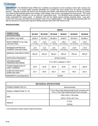 Sold & Serviced By: 
ELECTROMATE 
SE30A Series 
Toll Free Phone (877) SERVO98 
Toll Free Fax (877) SERV099 
DESCRIPTION: The SE30A20 Series PWM servo amplifiers are designed to drive brushless motors with 3 phase sine 
wave current. An on board digital controller generates the 3 phase sine wave signals from an optical "incremental 
encoder". Although encoders are used for the sinusoidal commutation, Hall sensors are required for the start up routine. 
This model is fully protected against over-voltage, under-voltage, over-current, over-heating and short-circuits. This model 
interfaces with digital controllers or can be used as a stand-alone drive. The SE30A20 series amplifiers require only a 
single unregulated DC power supply. A red/green LED and two digital outputs indicate operating status. Loop gain, 
current limit, input gain and offset can be adjusted using 14-turn potentiometers. The offset adjusting potentiometer can 
also be used as an on-board input signal for testing purposes when SW1 (DIP switch) is ON. 
SPECIFICATIONS: 
www.electromate.com 
sales@electromate.com 
D-46 
MODEL 
POWER STAGE 
SPECIFICATIONS SE10A8* SE10A20* SE10A40 SE30A8* SE30A20* SE30A40 
DC SUPPLY VOLTAGE 20-80 V 60-190 V 60-400 V 20-80 V 60-190 V 60-400 V 
PEAK CURRENT (2 sec. Max., 
internally limited) 
±10 A 
(7.1 Arms) 
±10 A 
(7.1 Arms) 
±10 A 
(7.1 Arms) 
±30 A 
(21.2 Arms) 
±30 A 
(21.2 Arms) 
±30 A 
(21.2 Arms) 
MAXIMUM CONTINUOUS 
CURRENT (internally limited) 
±5 A 
(3.5 Arms) 
±5 A 
(3.5 Arms) 
±5 A 
(3.5 Arms) 
±15 A 
(10.6 Arms) 
±15 A 
(10.6 Arms) 
±15 A 
(10.6 Arms) 
MINIMUM LOAD INDUCTANCE 
* 200 μH 250 μH 600 μH 200 μH 250 μH 600 μH 
SWITCHING FREQUENCY 20 kHz nominal 
HEATSINK (BASE) 
TEMPERATURE RANGE 0o to +65o C, disables if > 65o C 
POWER DISSIPATION AT 
CONT. CURRENT 20 W 50 W 100 W 60 W 145 W 300 W 
OVER-VOLTAGE SHUT-DOWN 
(self reset) 84 V 195 V 425 V 84 V 195 V 425 V 
BANDWIDTH (load dependent) 2.5 kHz 
MECHANICAL SPECIFICATIONS 
POWER CONNECTOR: P3 Screw terminals 
SIGNAL CONNECTORS: P1, P2 P1 is a 26 pin high density female D-sub connector and 
P2 is a 15 pin high density female D-sub connector. 
SIZE 
8.00 x 5.62 x 1.60 inches 
203.2 x 142.9 x 40.7 mm 
WEIGHT 
2.12 lb. 
0.99 Kg 
* Low inductance motors require external inductors. 
 
