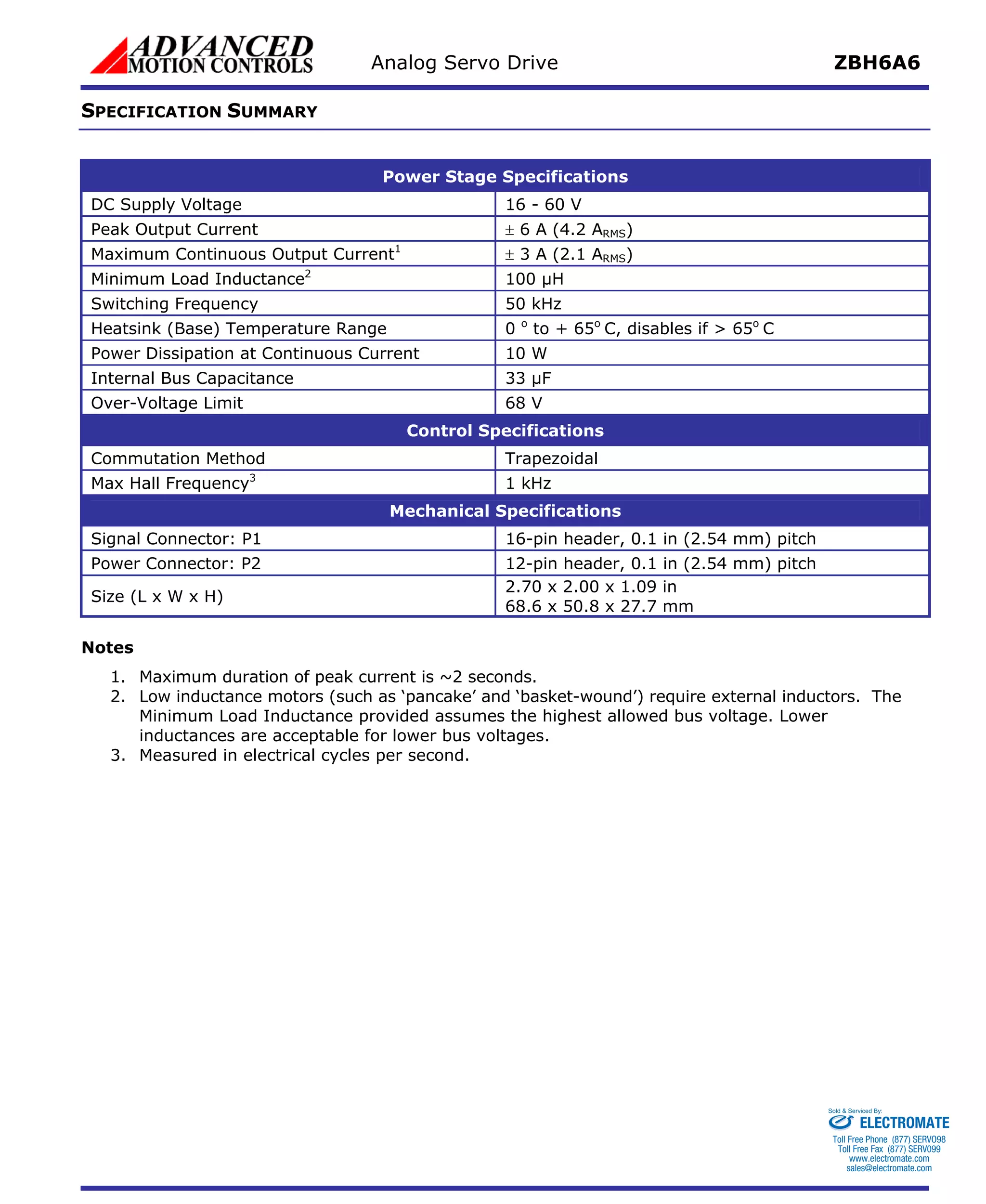 Analog Servo Drive ZBH6A6 
SPECIFICATION SUMMARY 
Power Stage Specifications 
DC Supply Voltage 16 - 60 V 
Peak Output Current ± 6 A (4.2 ARMS) 
Maximum Continuous Output Current1 ± 3 A (2.1 ARMS) 
Minimum Load Inductance2 100 μH 
Switching Frequency 50 kHz 
Heatsink (Base) Temperature Range 0 o to + 65o C, disables if > 65o C 
Power Dissipation at Continuous Current 10 W 
Internal Bus Capacitance 33 μF 
Over-Voltage Limit 68 V 
Control Specifications 
Commutation Method Trapezoidal 
Max Hall Frequency3 1 kHz 
Mechanical Specifications 
Signal Connector: P1 16-pin header, 0.1 in (2.54 mm) pitch 
Power Connector: P2 12-pin header, 0.1 in (2.54 mm) pitch 
Size (L x W x H) 
2.70 x 2.00 x 1.09 in 
68.6 x 50.8 x 27.7 mm 
Notes 
1. Maximum duration of peak current is ~2 seconds. 
2. Low inductance motors (such as ‘pancake’ and ‘basket-wound’) require external inductors. The 
Minimum Load Inductance provided assumes the highest allowed bus voltage. Lower 
inductances are acceptable for lower bus voltages. 
3. Measured in electrical cycles per second. 
Sold & Serviced By: 
ELECTROMATE 
Toll Free Phone (877) SERVO98 
Toll Free Fax (877) SERV099 
www.electromate.com 
sales@electromate.com 
 