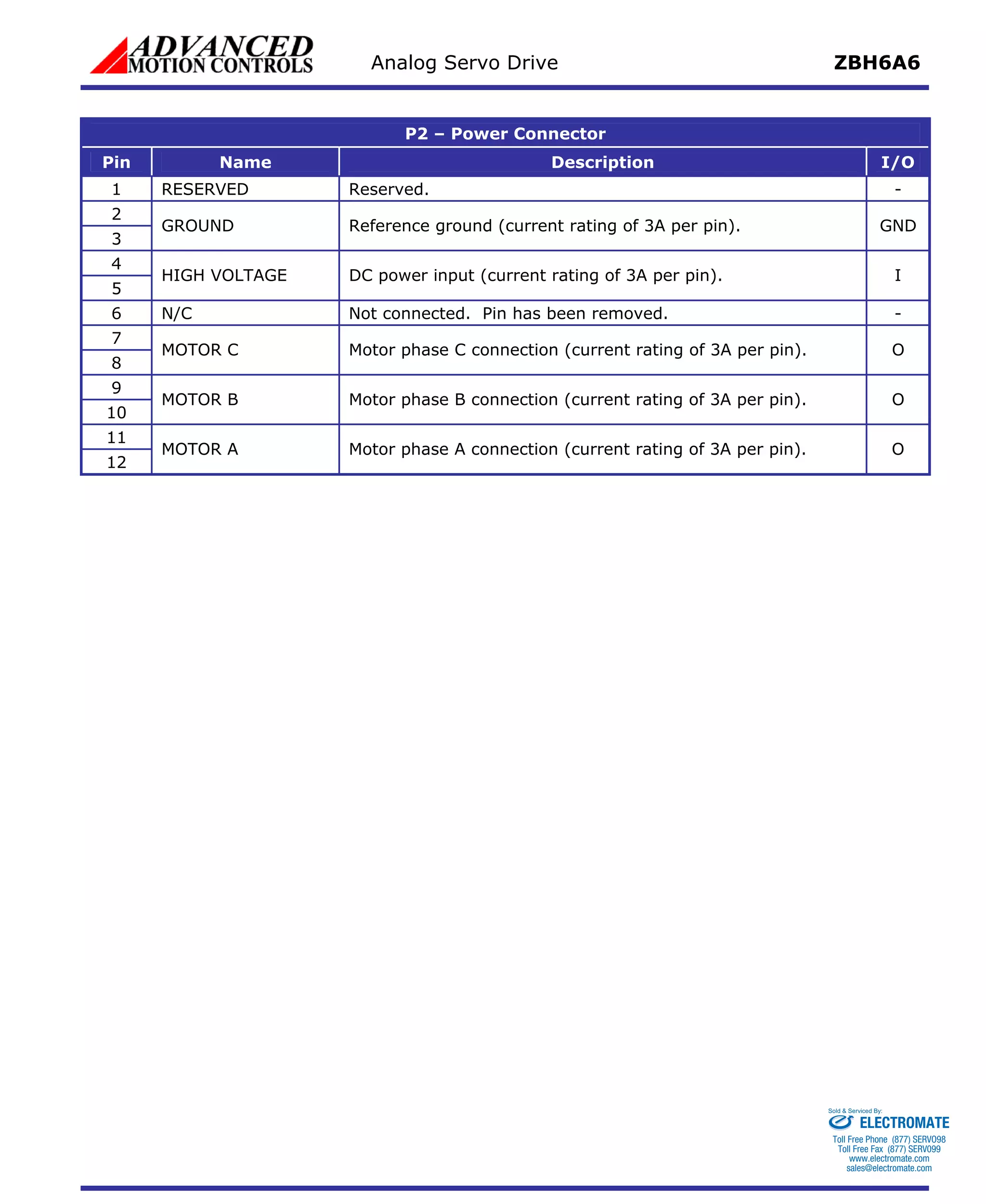Analog Servo Drive ZBH6A6 
P2 – Power Connector 
Pin Name Description I/O 
1 RESERVED Reserved. - 
2 
3 
GROUND Reference ground (current rating of 3A per pin). GND 
4 
5 
HIGH VOLTAGE DC power input (current rating of 3A per pin). I 
6 N/C Not connected. Pin has been removed. - 
7 
8 
MOTOR C Motor phase C connection (current rating of 3A per pin). O 
9 
10 
MOTOR B Motor phase B connection (current rating of 3A per pin). O 
11 
12 
MOTOR A Motor phase A connection (current rating of 3A per pin). O 
Sold & Serviced By: 
ELECTROMATE 
Toll Free Phone (877) SERVO98 
Toll Free Fax (877) SERV099 
www.electromate.com 
sales@electromate.com 
 
