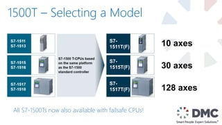 Advanced Motion Control: Using the New 1500TF Processor and Siemens ...