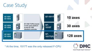 Advanced Motion Control: Using the New 1500TF Processor and Siemens ...