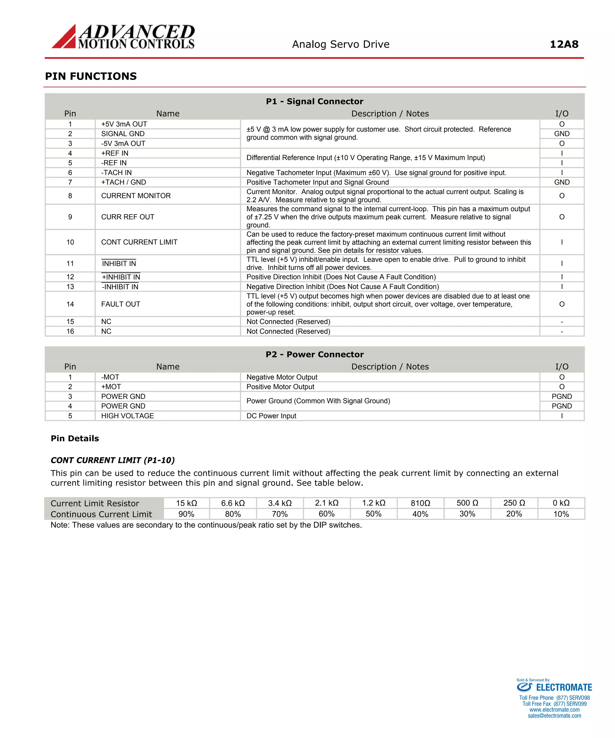 Analog Servo Drive 12A8 
PIN FUNCTIONS 
P1 - Signal Connector 
Pin 
Name 
Description / Notes 
I/O 
1 
+5V 3mA OUT 
O 
2 
SIGNAL GND 
GND 
3 
-5V 3mA OUT 
±5 V @ 3 mA low power supply for customer use. Short circuit protected. Reference ground common with signal ground. 
O 
4 
+REF IN 
I 
5 
-REF IN 
Differential Reference Input (±10 V Operating Range, ±15 V Maximum Input) 
I 
6 
-TACH IN 
Negative Tachometer Input (Maximum ±60 V). Use signal ground for positive input. 
I 
7 
+TACH / GND 
Positive Tachometer Input and Signal Ground 
GND 
8 
CURRENT MONITOR 
Current Monitor. Analog output signal proportional to the actual current output. Scaling is 2.2 A/V. Measure relative to signal ground. 
O 
9 
CURR REF OUT 
Measures the command signal to the internal current-loop. This pin has a maximum output of ±7.25 V when the drive outputs maximum peak current. Measure relative to signal ground. 
O 
10 
CONT CURRENT LIMIT 
Can be used to reduce the factory-preset maximum continuous current limit without affecting the peak current limit by attaching an external current limiting resistor between this pin and signal ground. See pin details for resistor values. 
I 
11 
I 
NHIBIT IN 
TTL level (+5 V) inhibit/enable input. Leave open to enable drive. Pull to ground to inhibit drive. Inhibit turns off all power devices. 
I 
12 
+I 
NHIBIT IN 
Positive Direction Inhibit (Does Not Cause A Fault Condition) 
I 
13 
-I 
NHIBIT IN 
Negative Direction Inhibit (Does Not Cause A Fault Condition) 
I 
14 
FAULT OUT 
TTL level (+5 V) output becomes high when power devices are disabled due to at least one of the following conditions: inhibit, output short circuit, over voltage, over temperature, power-up reset. 
O 
15 
NC 
Not Connected (Reserved) 
- 
16 
NC 
Not Connected (Reserved) 
- 
P2 - Power Connector 
Pin 
Name 
Description / Notes 
I/O 
1 
-MOT 
Negative Motor Output 
O 
2 
+MOT 
Positive Motor Output 
O 
3 
POWER GND 
PGND 
4 
POWER GND 
Power Ground (Common With Signal Ground) 
PGND 
5 
HIGH VOLTAGE 
DC Power Input 
I 
Pin Details 
CONT CURRENT LIMIT (P1-10) 
This pin can be used to reduce the continuous current limit without affecting the peak current limit by connecting an external current limiting resistor between this pin and signal ground. See table below. 
Current Limit Resistor 
15 kΩ 
6.6 kΩ 
3.4 kΩ 
2.1 kΩ 
1.2 kΩ 
810Ω 
500 Ω 
250 Ω 
0 kΩ 
Continuous Current Limit 
90% 
80% 
70% 
60% 
50% 
40% 
30% 
20% 
10% 
Note: These values are secondary to the continuous/peak ratio set by the DIP switches. 
ELECTROMATE 
Toll Free Phone (877) SERVO98 
Toll Free Fax (877) SERV099 
www.electromate.com 
sales@electromate.com 
Sold & Serviced By: 
 