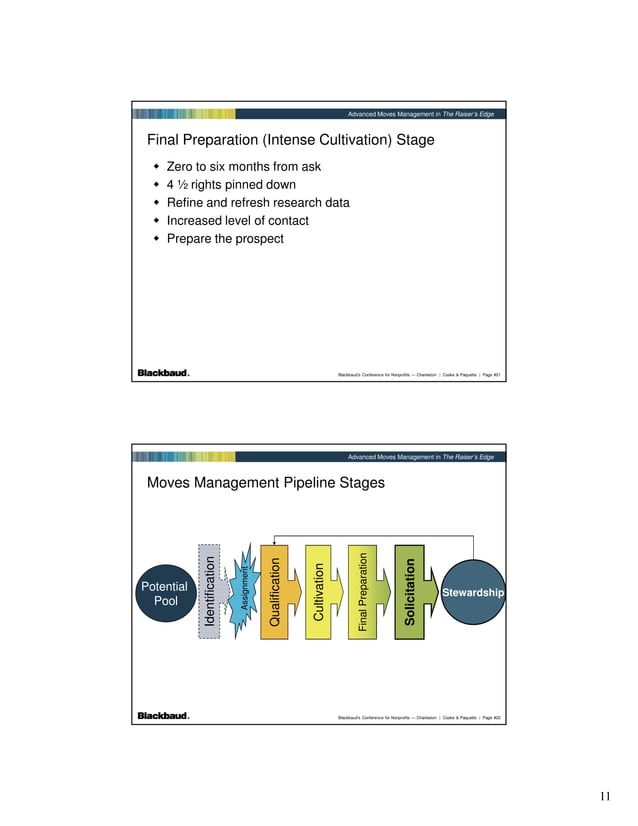 Advanced Moves Management in The Raiser's Edge