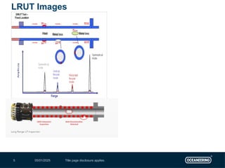 05/01/2025 Title page disclosure applies.
5
LRUT Images
 