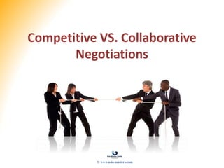 Advanced Negotiation Communication & Presentation Skills | PPTX