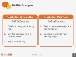 BATNA	Examples
6
BATNA	Examples
1. Continue	using	your	existing	rug.
2. Buy	the	same	rug	from	a	different	
seller.
3. Buy	a	different	rug.
BATNA	Examples
1. Seek	a	higher	paying	job	at	a	new	
company.
2. Continue	to	work	at	your	existing	
wage.
Negotiation:	Buying	a	Rug Negotiation:	Wage	Raise
 