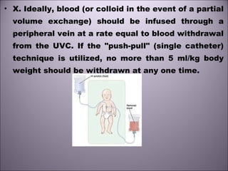 • X. Ideally, blood (or colloid in the event of a partial
volume exchange) should be infused through a
peripheral vein at a rate equal to blood withdrawal
from the UVC. If the "push-pull" (single catheter)
technique is utilized, no more than 5 ml/kg body
weight should be withdrawn at any one time. 
 