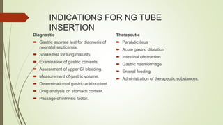 INDICATIONS FOR NG TUBE
INSERTION
Diagnostic
 Gastric aspirate test for diagnosis of
neonatal septicemia.
 Shake test for lung maturity.
 Examination of gastric contents.
 Assessment of upper GI bleeding.
 Measurement of gastric volume.
 Determination of gastric acid content.
 Drug analysis on stomach content.
 Passage of intrinsic factor.
Therapeutic
 Paralytic ileus
 Acute gastric dilatation
 Intestinal obstruction
 Gastric haemorrhage
 Enteral feeding
 Administration of therapeutic substances.
 