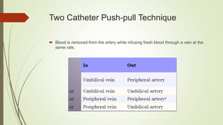 Two Catheter Push-pull Technique
 Blood is removed from the artery while infusing fresh blood through a vein at the
same rate.
 