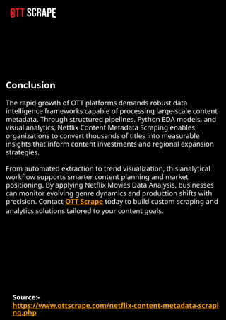 Advanced Netflix Content Metadata Scraping with Python.pptx