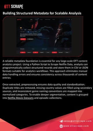 Advanced Netflix Content Metadata Scraping with Python.pdf