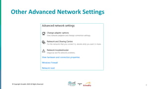 © Copyright GrowBiz 2020 All Rights Reserved
Other Advanced Network Settings
6
 