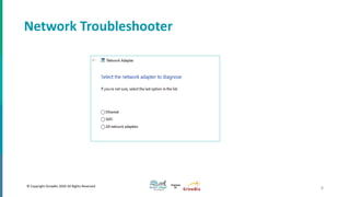 © Copyright GrowBiz 2020 All Rights Reserved
Network Troubleshooter
8
 
