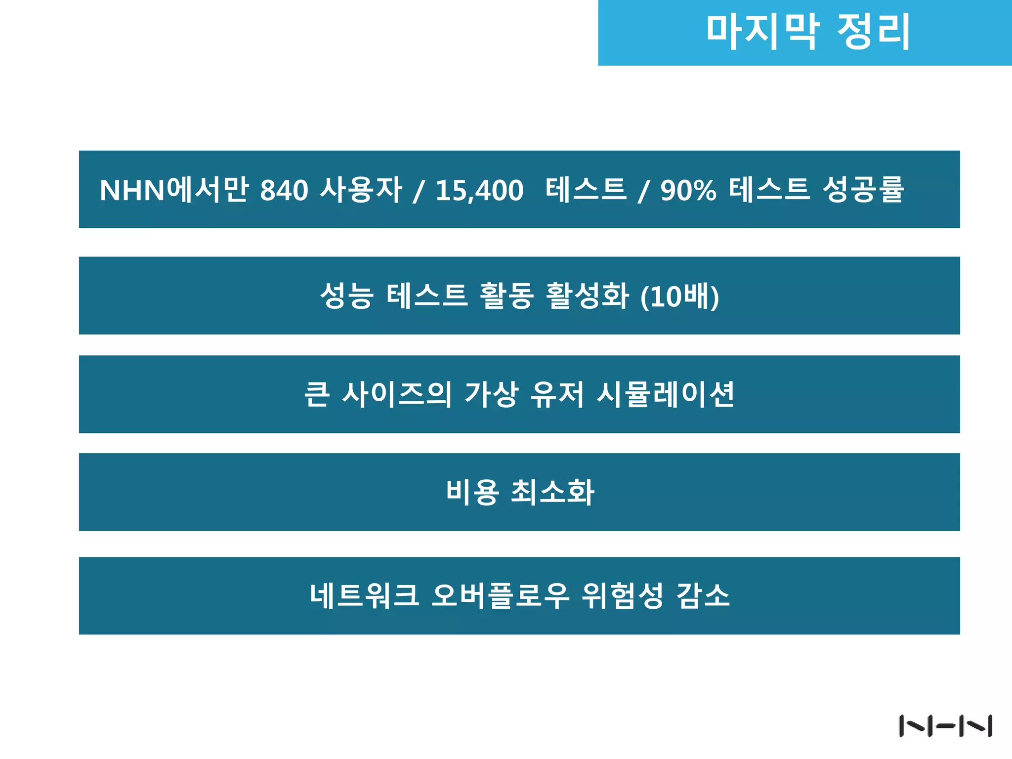 마지막 정리

NHN에서만 840 사용자 / 15,400 테스트 / 90% 테스트 성공률
성능 테스트 활동 활성화 (10배)
큰 사이즈의 가상 유저 시뮬레이션

비용 최소화
네트워크 오버플로우 위험성 감소

 
