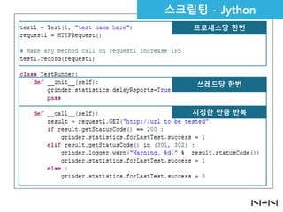 스크립팅 - Jython
프로세스당 한번

쓰레드당 한번

지정한 만큼 반복

 