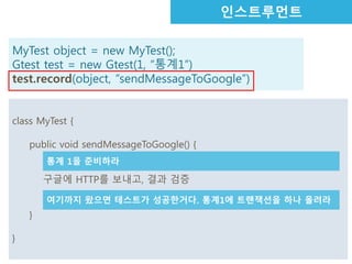 인스트루먼트
MyTest object = new MyTest();
Gtest test = new Gtest(1, “통계1”)
test.record(object, “sendMessageToGoogle”)
class MyTest {
public void sendMessageToGoogle() {
통계 1을 준비하라

구글에 HTTP를 보내고, 결과 검증
여기까지 왔으면 테스트가 성공한거다. 통계1에 트랜잭션을 하나 올려라

}
}

 