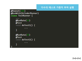 다수의 테스트 가중치 부여 실행

 