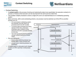 Linux and Java - Understanding and Troubleshooting | PPTX