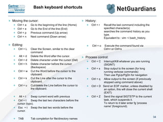 Linux and Java - Understanding and Troubleshooting | PPTX