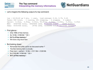 Linux and Java - Understanding and Troubleshooting | PPTX