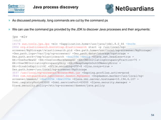 Linux and Java - Understanding and Troubleshooting | PPTX