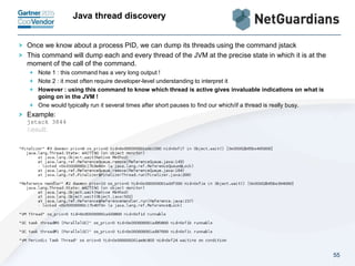 Linux and Java - Understanding and Troubleshooting