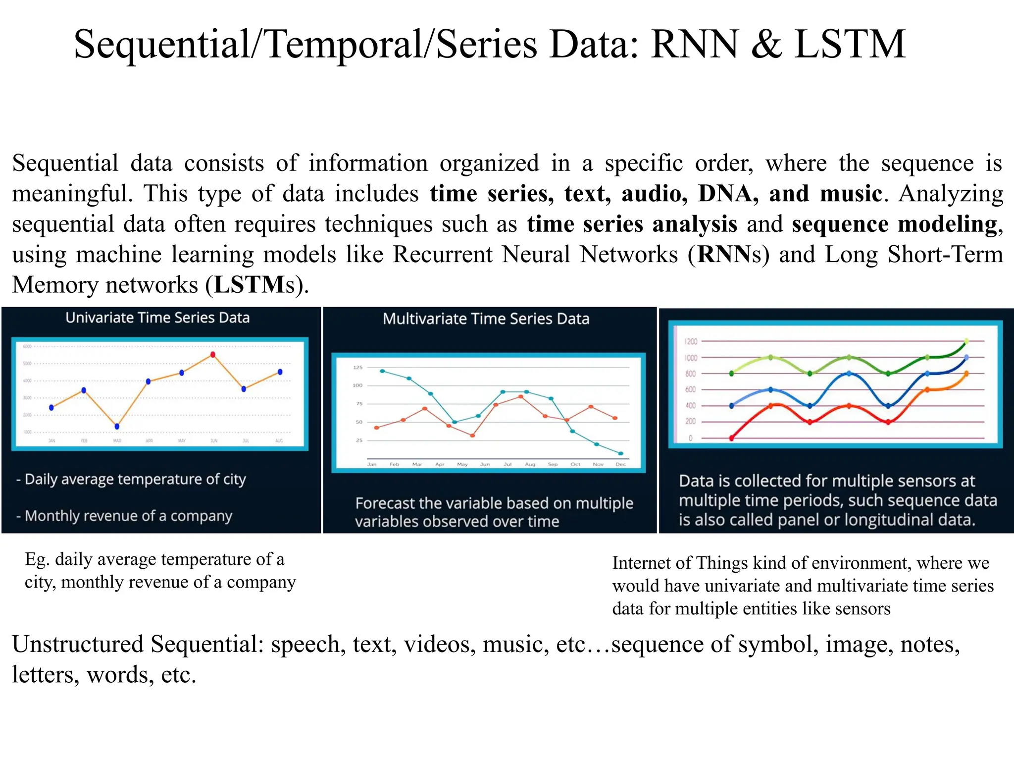 Sequential/Temporal/Series Data: RNN & LSTM
Sequential data consists of information organized in a specific order, where the sequence is
meaningful. This type of data includes time series, text, audio, DNA, and music. Analyzing
sequential data often requires techniques such as time series analysis and sequence modeling,
using machine learning models like Recurrent Neural Networks (RNNs) and Long Short-Term
Memory networks (LSTMs).
Unstructured Sequential: speech, text, videos, music, etc…sequence of symbol, image, notes,
letters, words, etc.
Eg. daily average temperature of a
city, monthly revenue of a company
Internet of Things kind of environment, where we
would have univariate and multivariate time series
data for multiple entities like sensors
 