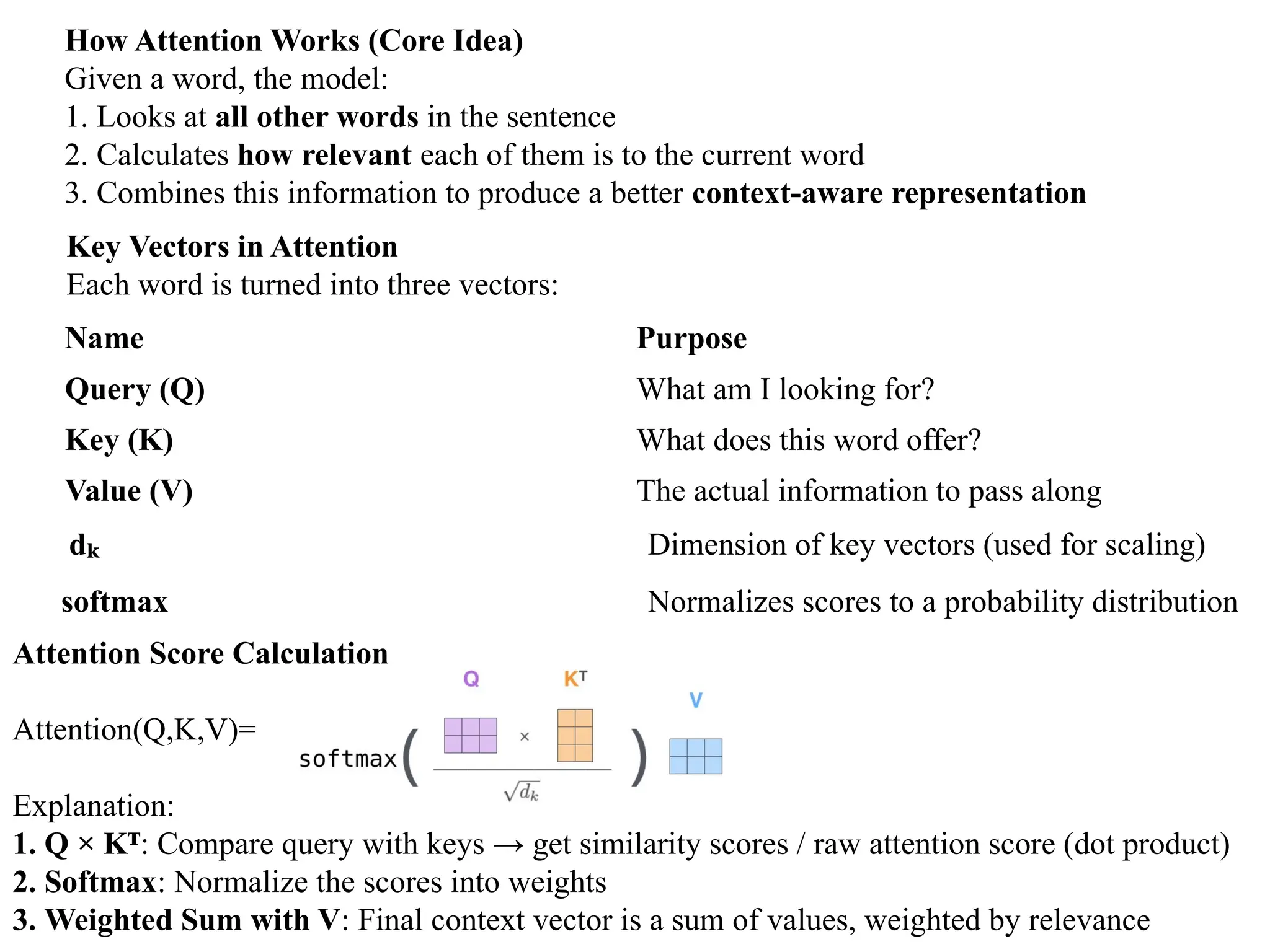 How Attention Works (Core Idea)
Given a word, the model:
1. Looks at all other words in the sentence
2. Calculates how relevant each of them is to the current word
3. Combines this information to produce a better context-aware representation
Name Purpose
Query (Q) What am I looking for?
Key (K) What does this word offer?
Value (V) The actual information to pass along
Key Vectors in Attention
Each word is turned into three vectors:
Attention Score Calculation
Attention(Q,K,V)=
Explanation:
1. Q × Kᵀ: Compare query with keys → get similarity scores / raw attention score (dot product)
2. Softmax: Normalize the scores into weights
3. Weighted Sum with V: Final context vector is a sum of values, weighted by relevance
dₖ Dimension of key vectors (used for scaling)
softmax Normalizes scores to a probability distribution
 