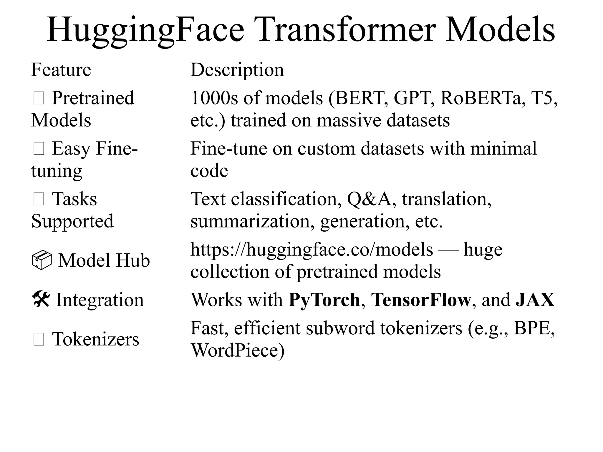 Feature Description
✅ Pretrained
Models
1000s of models (BERT, GPT, RoBERTa, T5,
etc.) trained on massive datasets
🔄 Easy Fine-
tuning
Fine-tune on custom datasets with minimal
code
🧠 Tasks
Supported
Text classification, Q&A, translation,
summarization, generation, etc.
📦 Model Hub
https://huggingface.co/models — huge
collection of pretrained models
️
🛠️Integration Works with PyTorch, TensorFlow, and JAX
🔁 Tokenizers
Fast, efficient subword tokenizers (e.g., BPE,
WordPiece)
HuggingFace Transformer Models
 