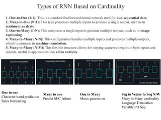 Types of RNN Based on Cardinality
1. One-to-One (1:1): This is a standard feedforward neural network used for non-sequential data.
2. Many-to-One (N:1): This type processes multiple inputs to produce a single output, such as in
sentiment analysis.
3. One-to-Many (1-N): This setup uses a single input to generate multiple outputs, such as in image
captioning.
4. Many-to-Many (N-N): This configuration handles multiple inputs and produces multiple outputs,
which is common in machine translation.
5. Many-to-Many (N-M): This flexible structure allows for varying sequence lengths in both inputs and
outputs, useful in applications like video analysis.
One to one
Character/word prediction
Sales forecasting
Many to one
Predict M/C failure
One to Many
Music generation
Seq to Vector to Seq N/W
Many to Many cardinality
Language Translation
Variable I/O Seq
 