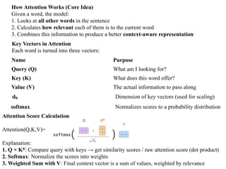 How Attention Works (Core Idea)
Given a word, the model:
1. Looks at all other words in the sentence
2. Calculates how relevant each of them is to the current word
3. Combines this information to produce a better context-aware representation
Name Purpose
Query (Q) What am I looking for?
Key (K) What does this word offer?
Value (V) The actual information to pass along
Key Vectors in Attention
Each word is turned into three vectors:
Attention Score Calculation
Attention(Q,K,V)=
Explanation:
1. Q × Kᵀ: Compare query with keys → get similarity scores / raw attention score (dot product)
2. Softmax: Normalize the scores into weights
3. Weighted Sum with V: Final context vector is a sum of values, weighted by relevance
dₖ Dimension of key vectors (used for scaling)
softmax Normalizes scores to a probability distribution
 