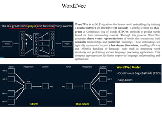 Word2Vec
Word2Vec is an NLP algorithm that learns word embeddings by training
a neural network on extensive text datasets. It employs either the skip-
gram or Continuous Bag of Words (CBOW) methods to predict words
based on their surrounding context. Through this process, Word2Vec
generates dense vector representations of words that encapsulate their
semantic relationships and contextual meanings. These embeddings are
typically represented in just a few dozen dimensions, enabling efficient
and effective handling of language tasks such as measuring word
similarity and performing various language processing applications. This
compact representation facilitates improved language understanding and
application.
 