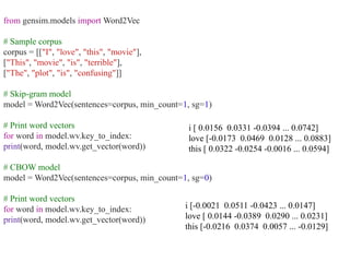 from gensim.models import Word2Vec
# Sample corpus
corpus = [["I", "love", "this", "movie"],
["This", "movie", "is", "terrible"],
["The", "plot", "is", "confusing"]]
# Skip-gram model
model = Word2Vec(sentences=corpus, min_count=1, sg=1)
# Print word vectors
for word in model.wv.key_to_index:
print(word, model.wv.get_vector(word))
# CBOW model
model = Word2Vec(sentences=corpus, min_count=1, sg=0)
# Print word vectors
for word in model.wv.key_to_index:
print(word, model.wv.get_vector(word))
i [ 0.0156 0.0331 -0.0394 ... 0.0742]
love [-0.0173 0.0469 0.0128 ... 0.0883]
this [ 0.0322 -0.0254 -0.0016 ... 0.0594]
i [-0.0021 0.0511 -0.0423 ... 0.0147]
love [ 0.0144 -0.0389 0.0290 ... 0.0231]
this [-0.0216 0.0374 0.0057 ... -0.0129]
 