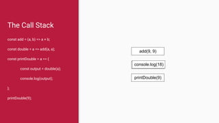 The Call Stack
const add = (a, b) => a + b;
const double = a => add(a, a);
const printDouble = a => {
const output = double(a);
console.log(output);
};
printDouble(9);
printDouble(9)
double(9)
add(9, 9)
console.log(18)
 